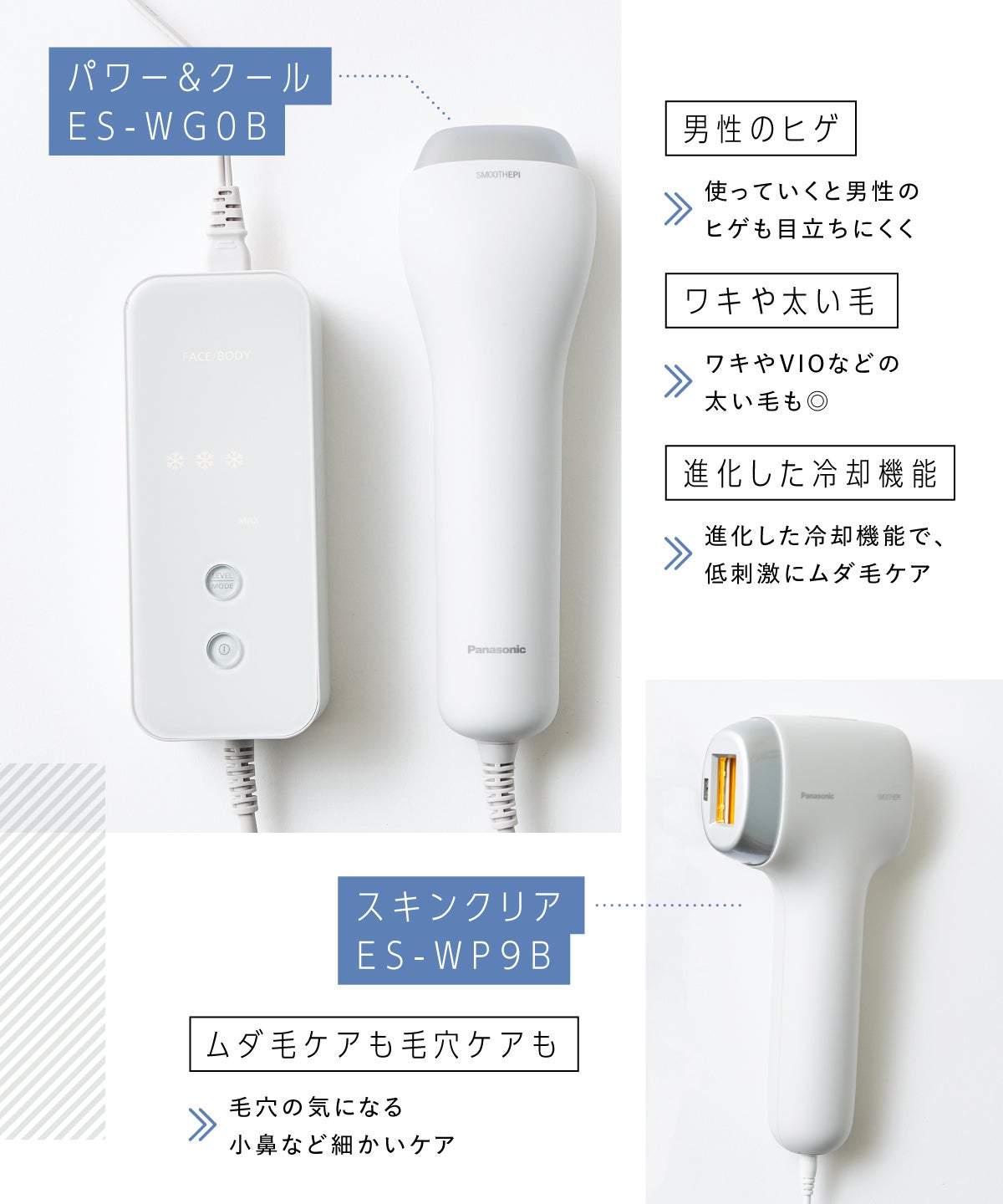 1ヶ月間リアルに試した結果を公開!最新の家庭用光美容器を正直レポートの画像