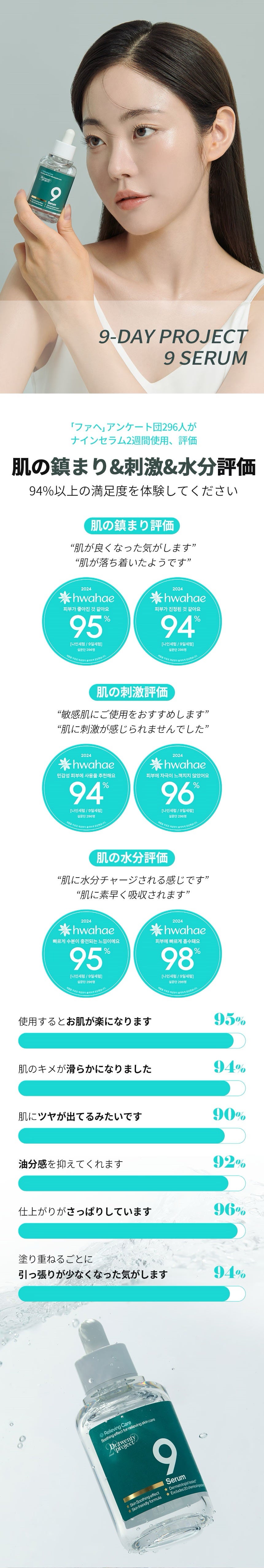 ナインセラム/Dr.Twenty Project/美容液を使ったクチコミ(3枚目)