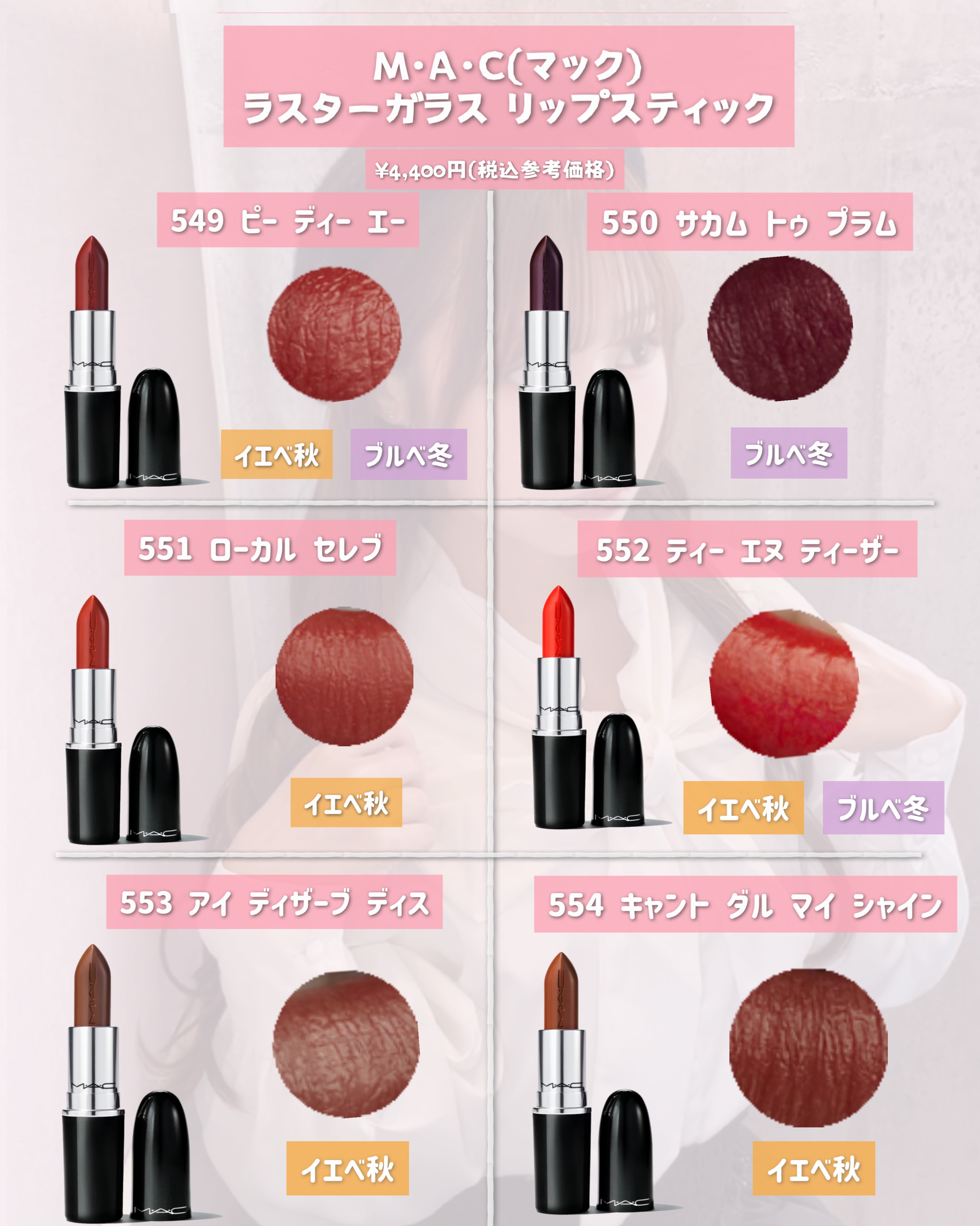 ラスターガラス リップスティック｜M・A・Cの口コミ - M・A・C(マック