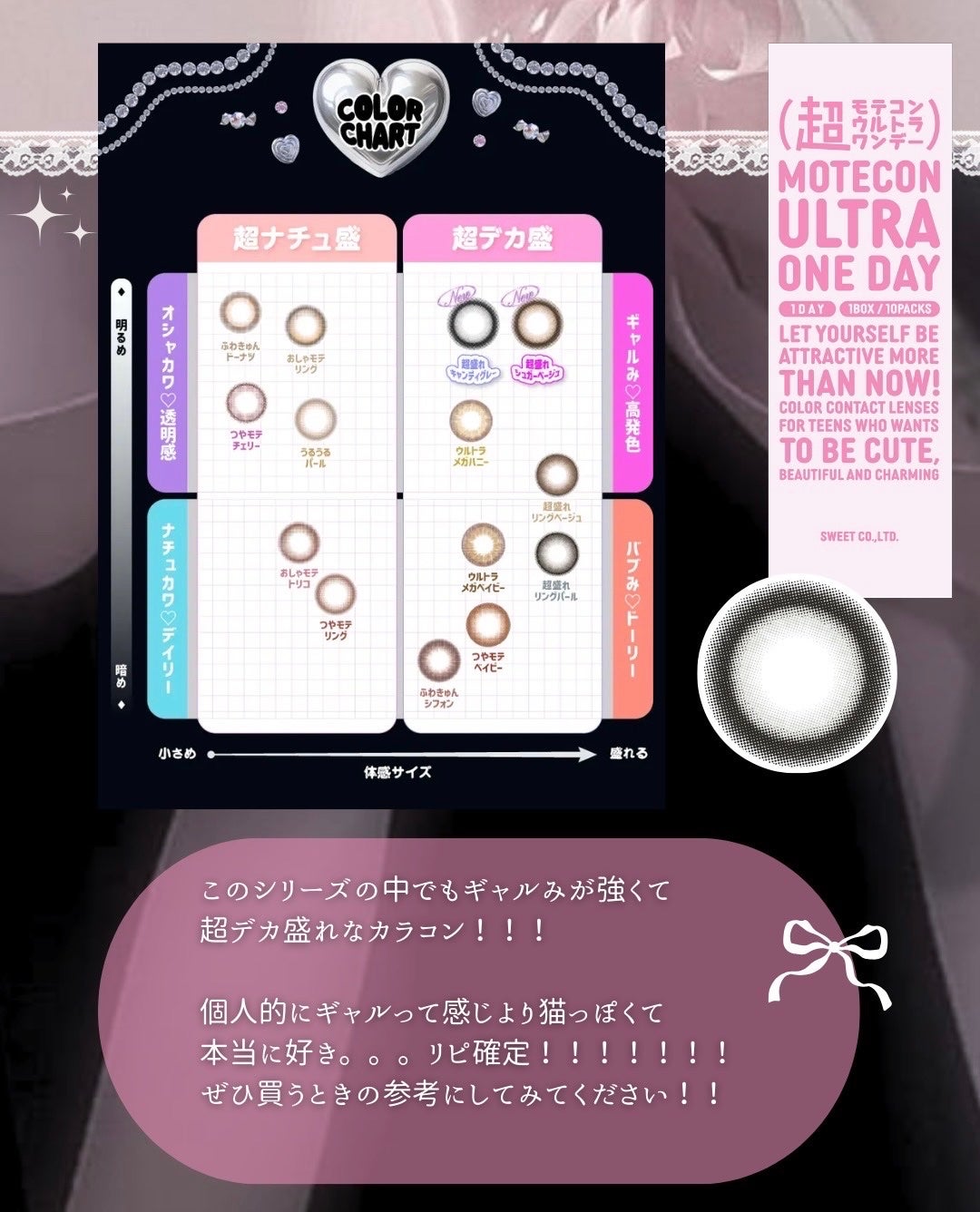 超モテコンウルトラワンデー/モテコン/ワンデー(1DAY)カラコンを使ったクチコミ(5枚目)