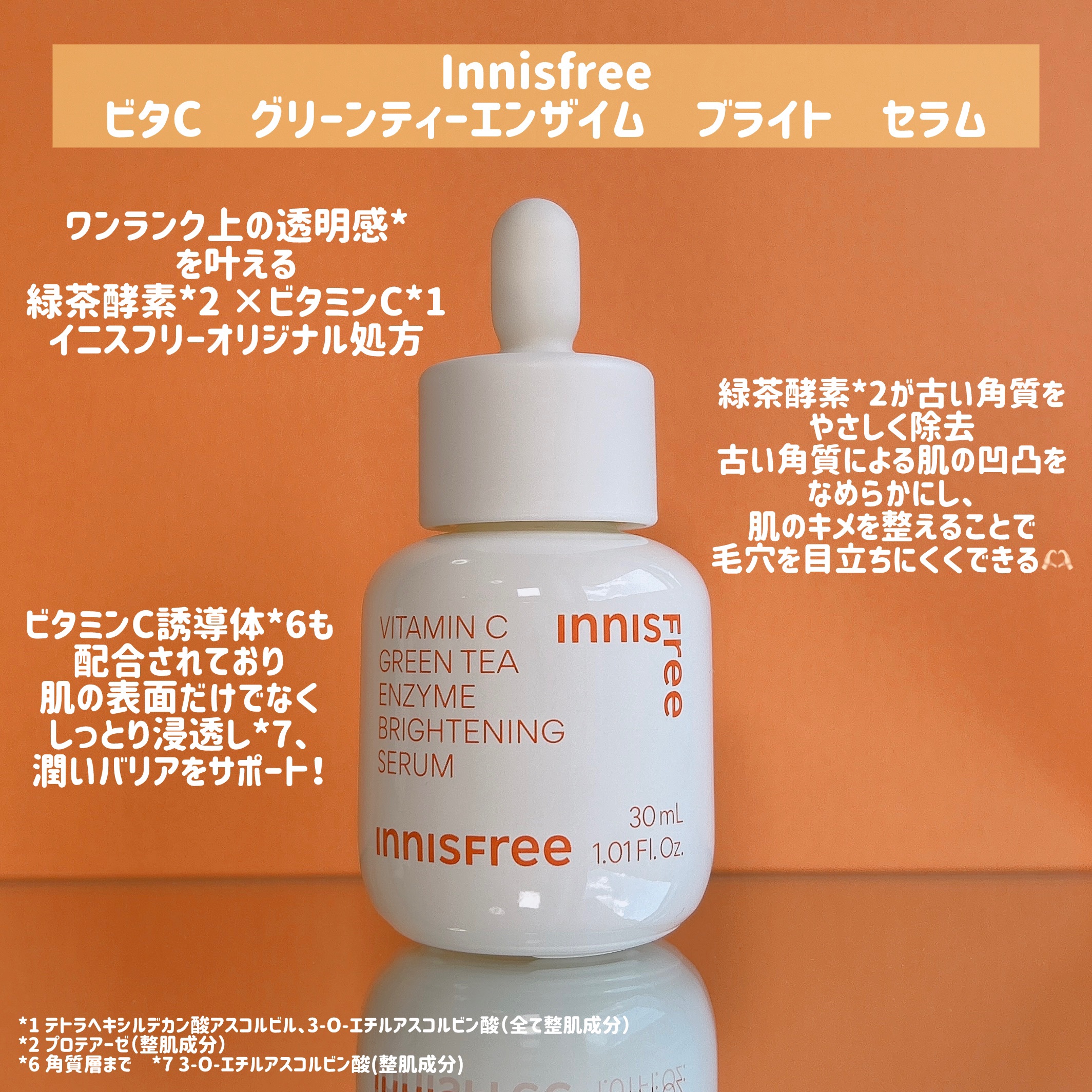 ビタC　グリーンティーエンザイム　ブライト　セラム/innisfree/美容液を使ったクチコミ（2枚目）