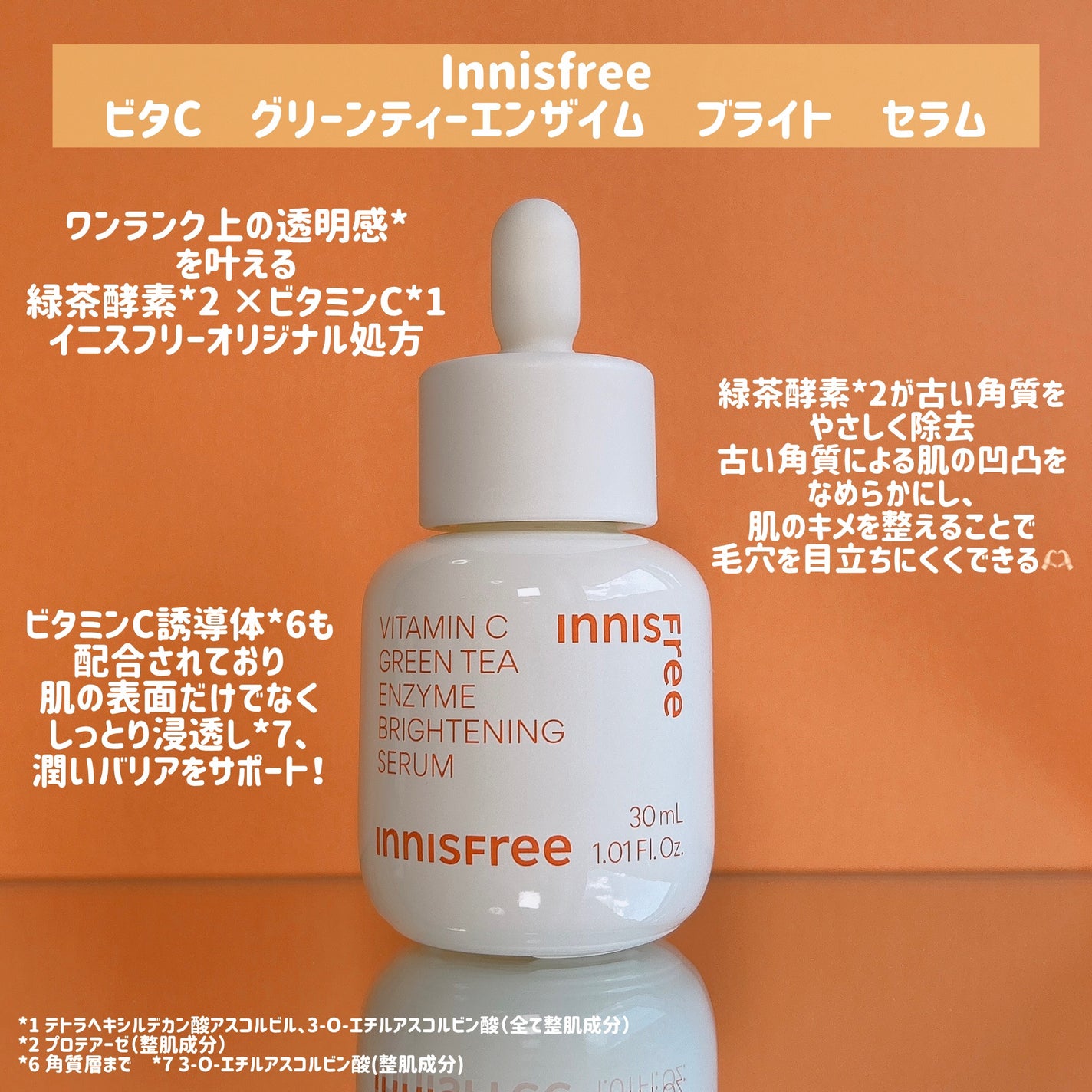 ビタC グリーンティーエンザイム ブライト セラム/innisfree/美容液を使ったクチコミ(2枚目)