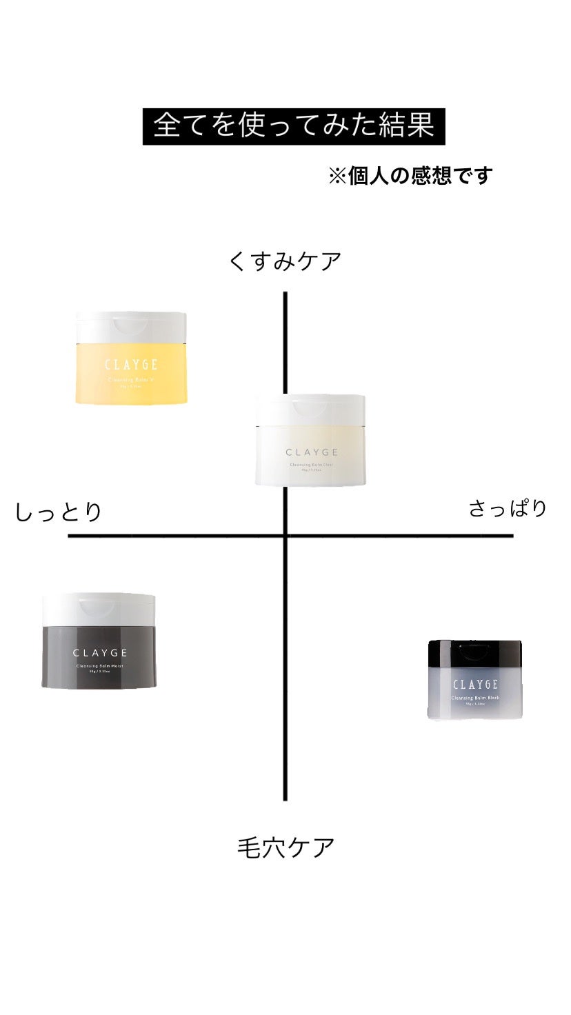 クレンジングバームモイストN/CLAYGE/クレンジングバームを使ったクチコミ(2枚目)