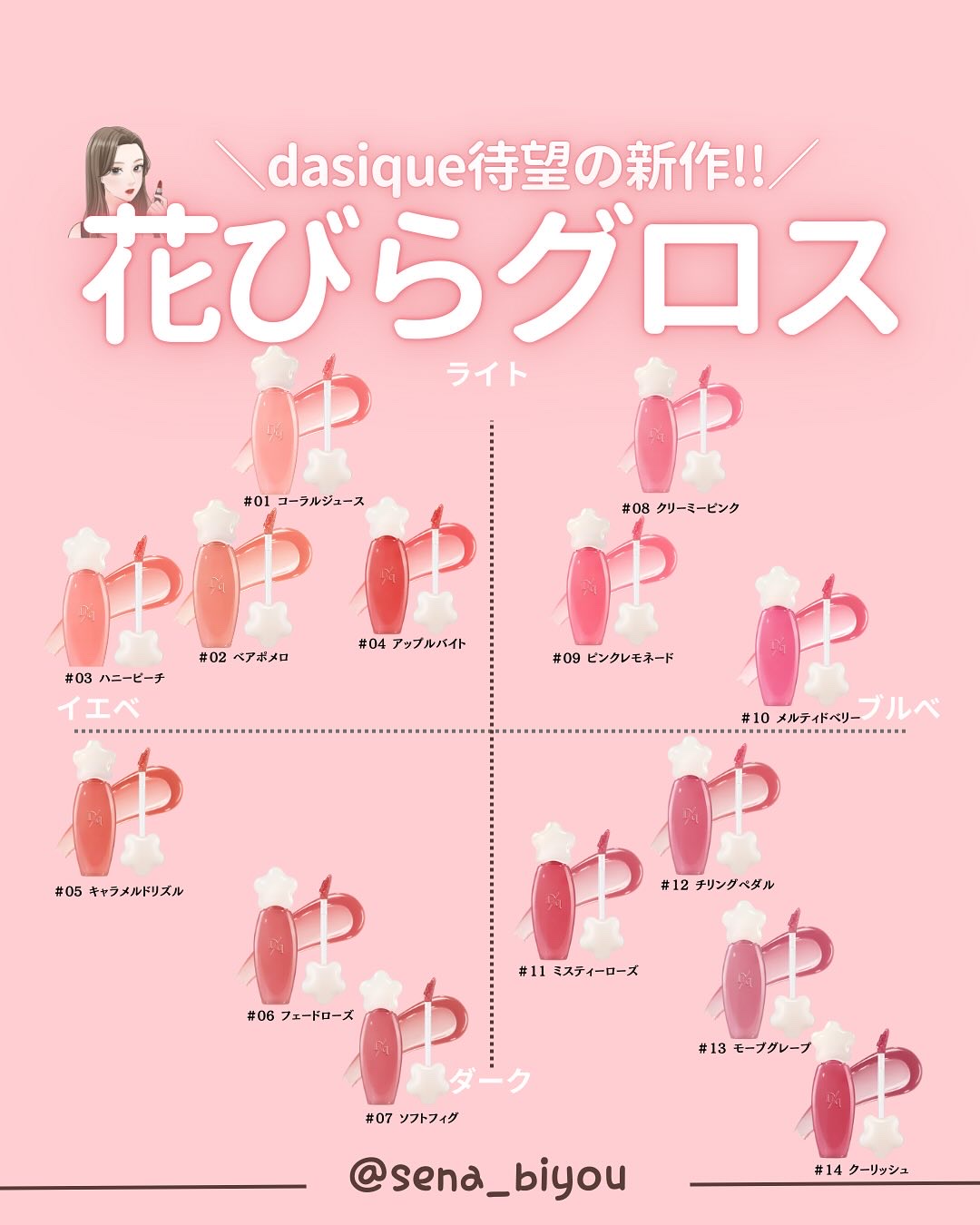 @sena_biyou ◀︎◀︎◀︎他の投稿はこちら  いつもたくさんのいいねありがとうございます💗  —————————
今回は！
＼デイジーク待望の新作💄／
花びらグロス🌷💄

パケが天才的にかわいいと話題の
デイジークの新作リ