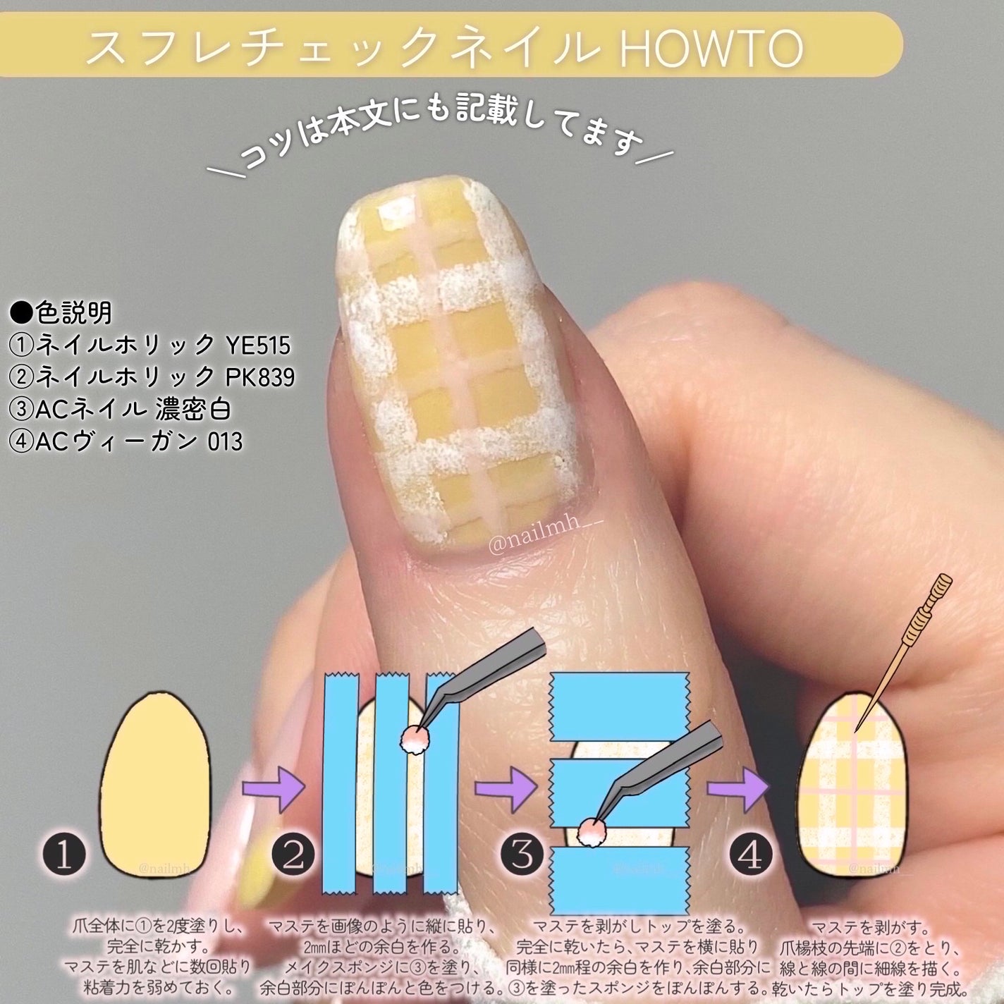 メイクアップスポンジ(バリューパック ウェッジ型 30個)/DAISO/パフ・スポンジを使ったクチコミ(3枚目)