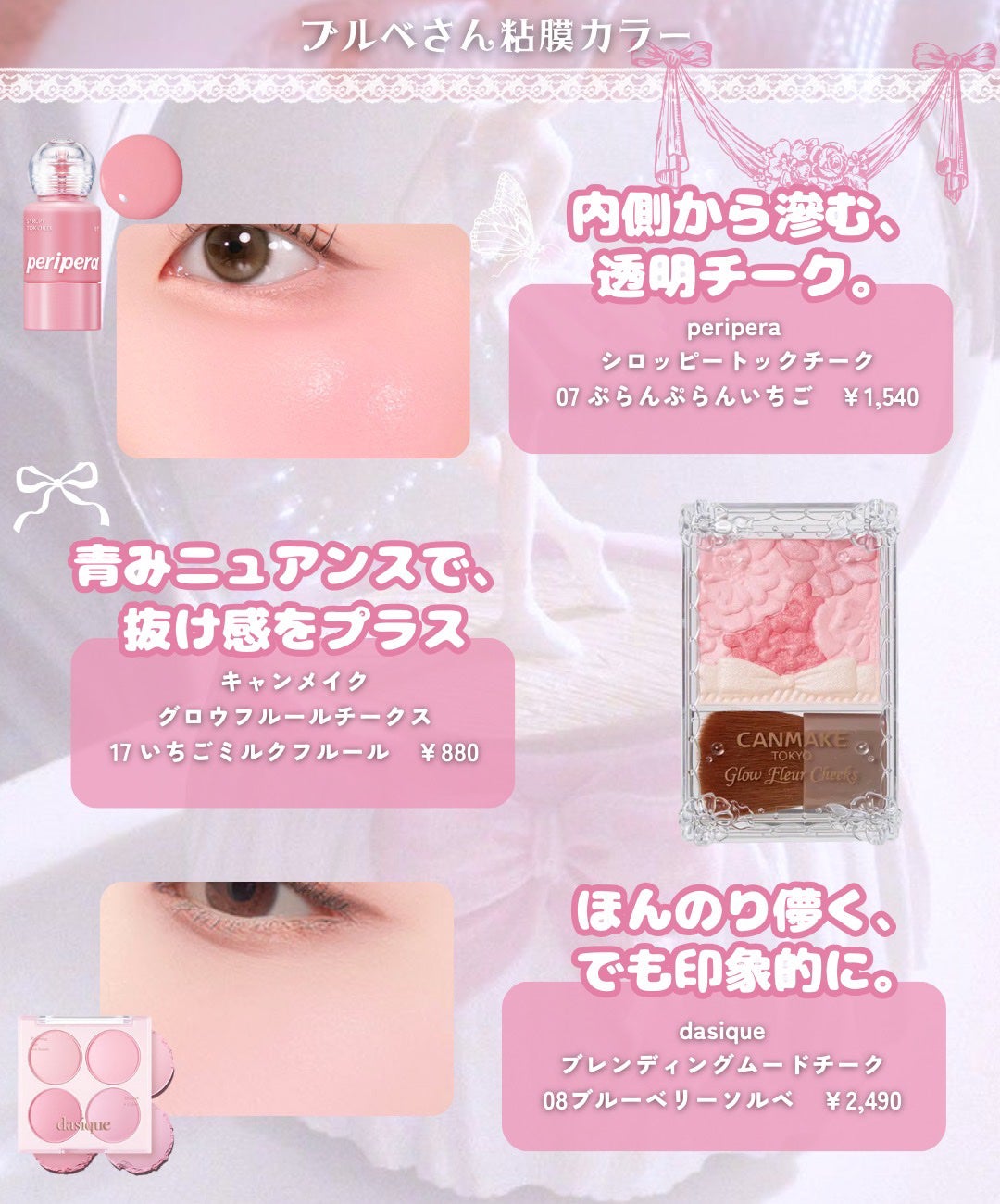 グロウフルールチークス/キャンメイク/パウダーチークを使ったクチコミ(5枚目)