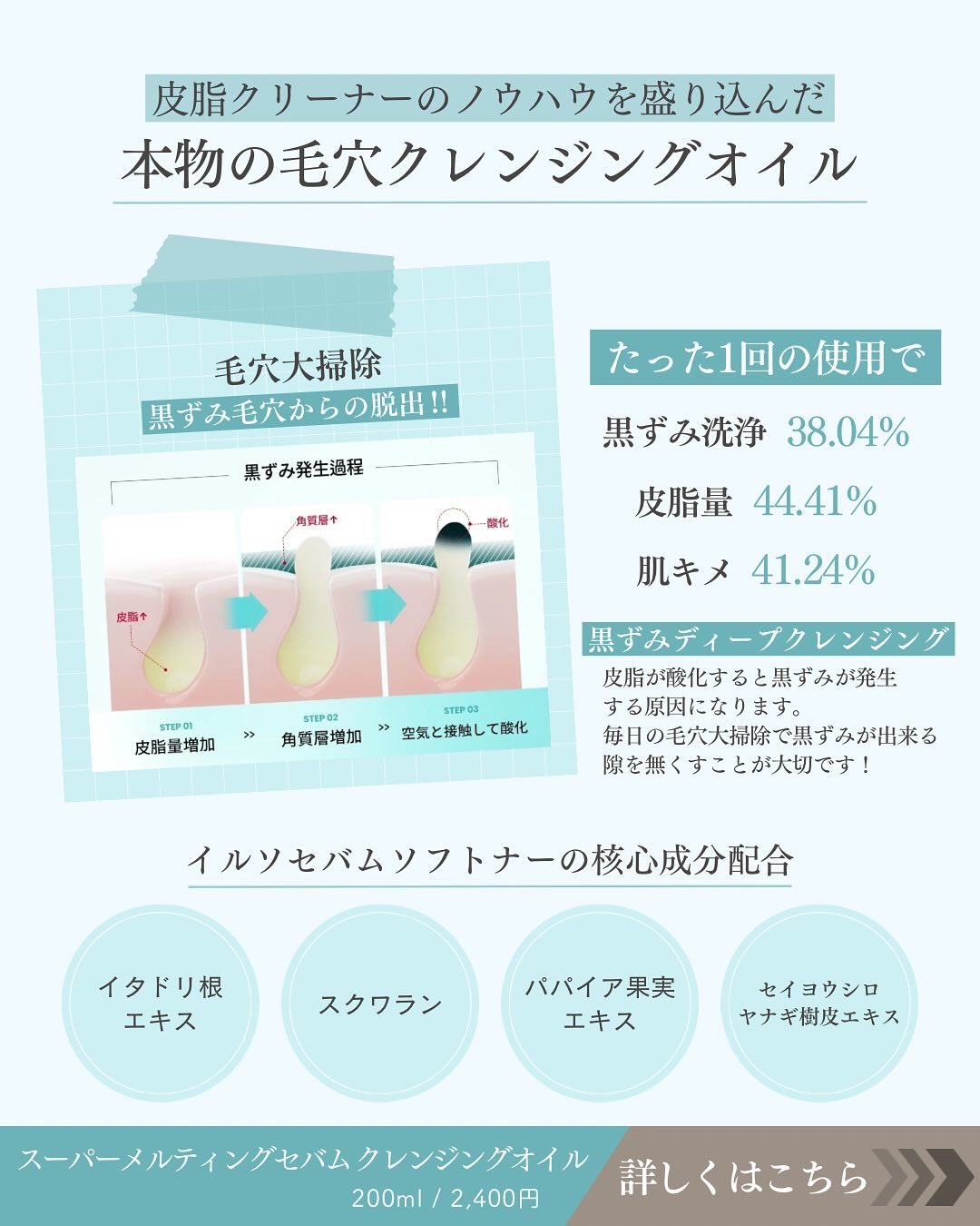 スーパーメルティングセバムクレンジングオイル/ilso/オイルクレンジングを使ったクチコミ（2枚目）