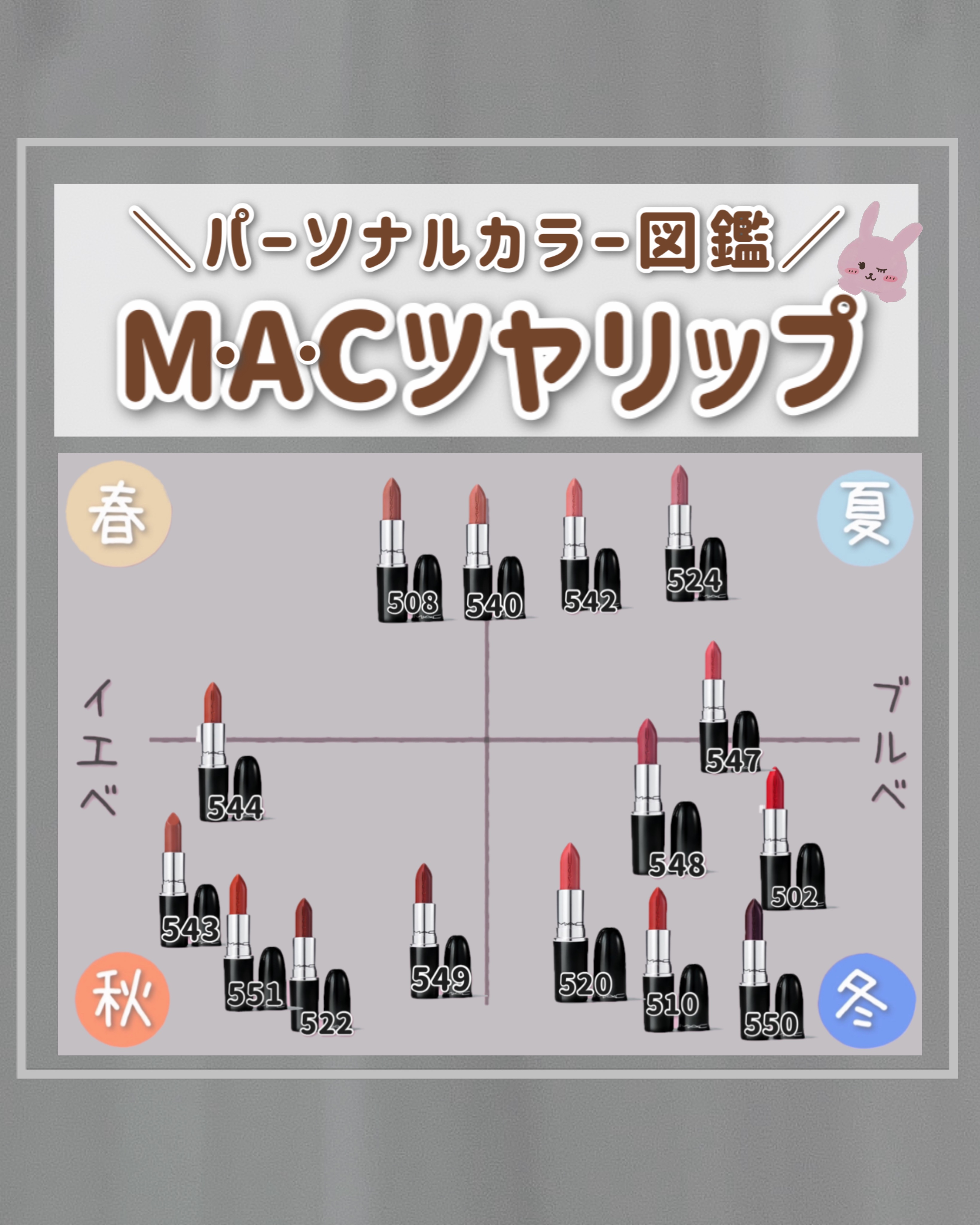 ラスターガラス リップスティック/M・A・C/口紅を使ったクチコミ（1枚目）