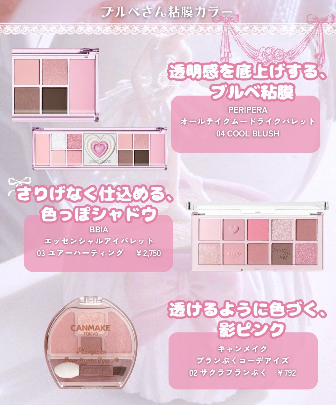 グロウフルールチークス/キャンメイク/パウダーチークを使ったクチコミ(7枚目)