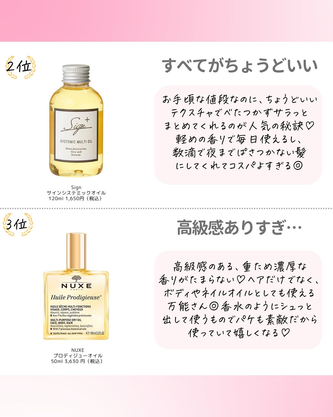 を使ったクチコミ（3枚目）