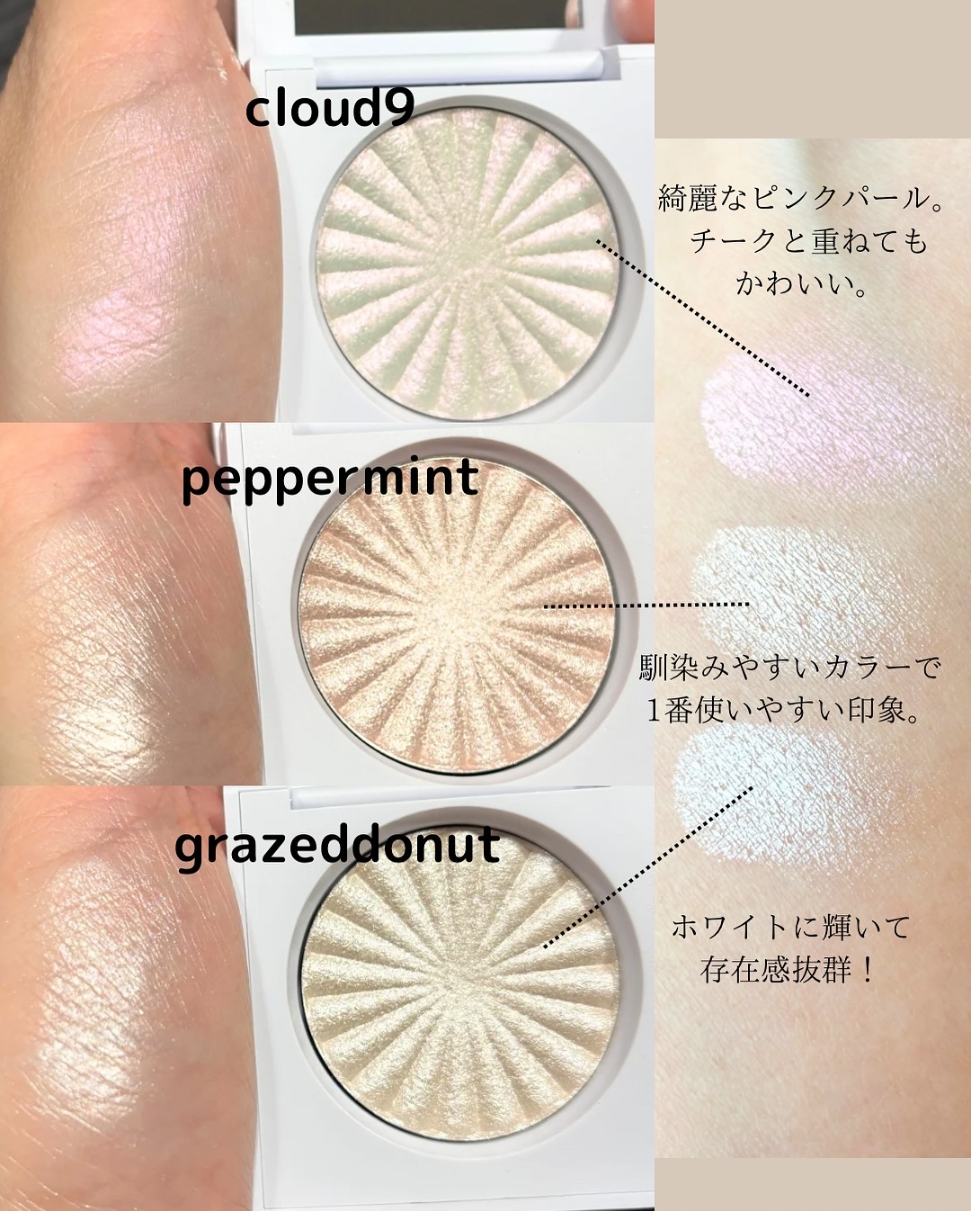 OFRA mini Highlighter/Ofra Cosmetics/パウダーハイライトを使ったクチコミ（3枚目）