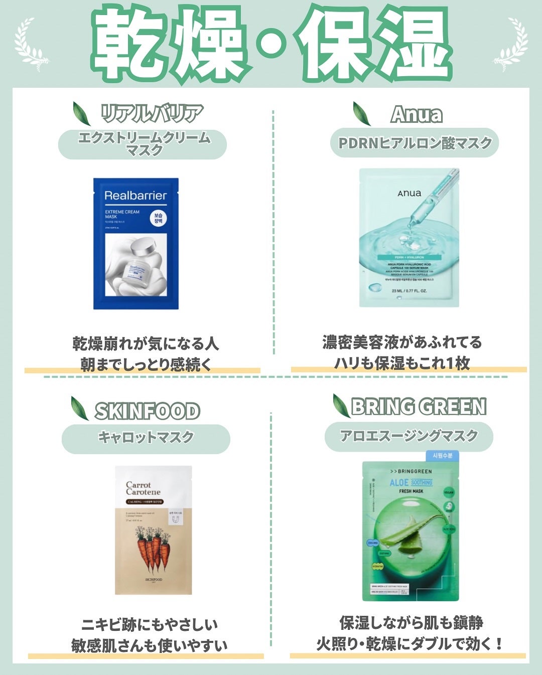 はく|韓流美容男子🧴フォロバ100 on LIPS 「\肌悩み別・ガチで選んだ韓国パック全36選/「どれ使えばいいの..」(9枚目)