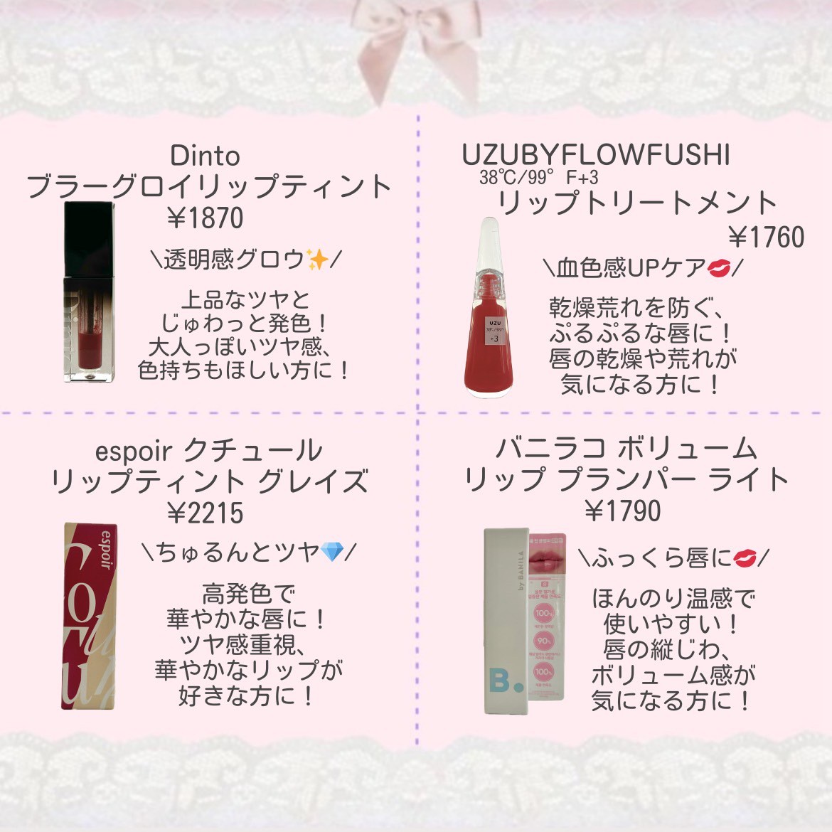 ウォーターブラーティント/dasique/リップティントを使ったクチコミ（2枚目）