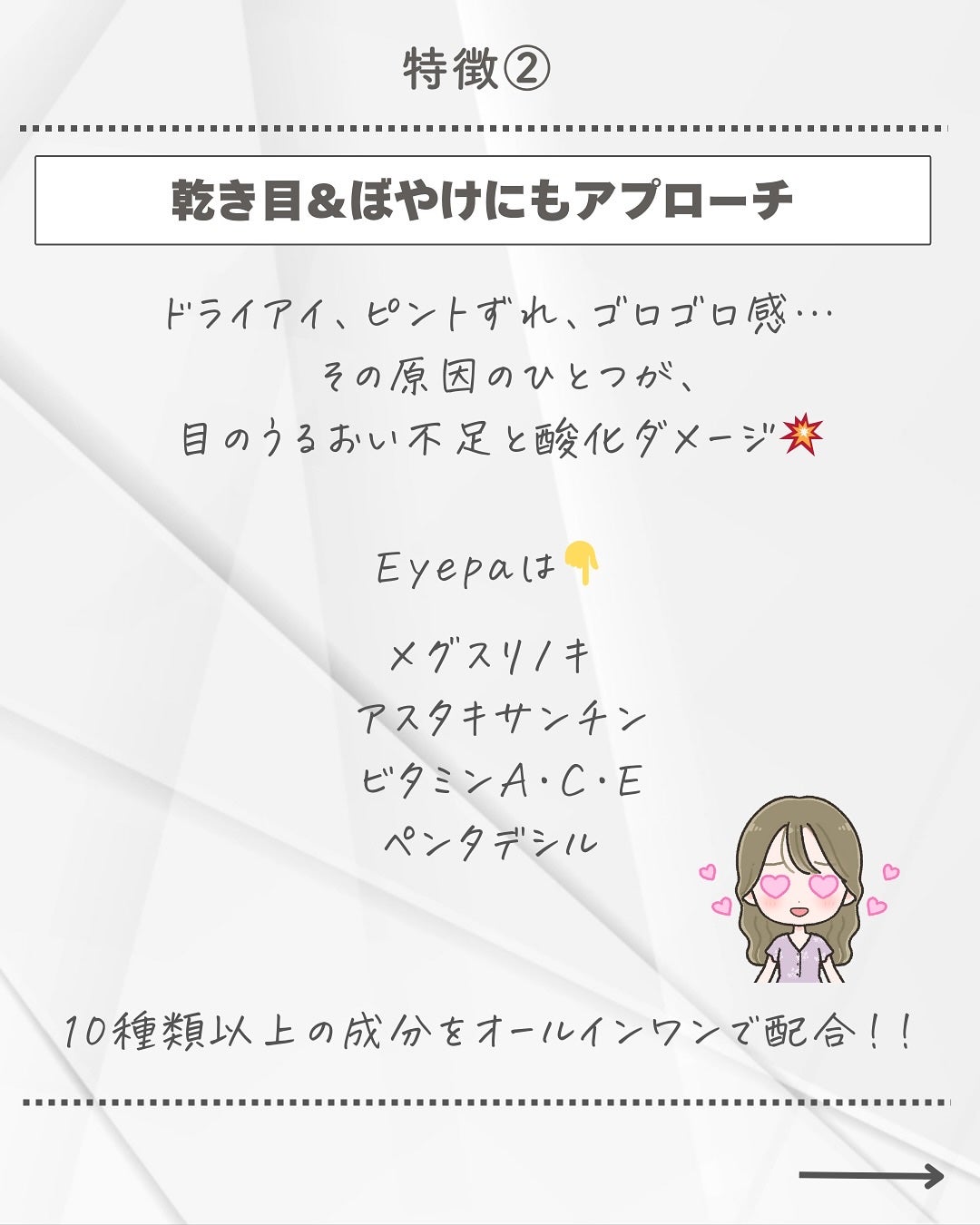 Eyepa/Eyepa/健康サプリメントを使ったクチコミ(5枚目)