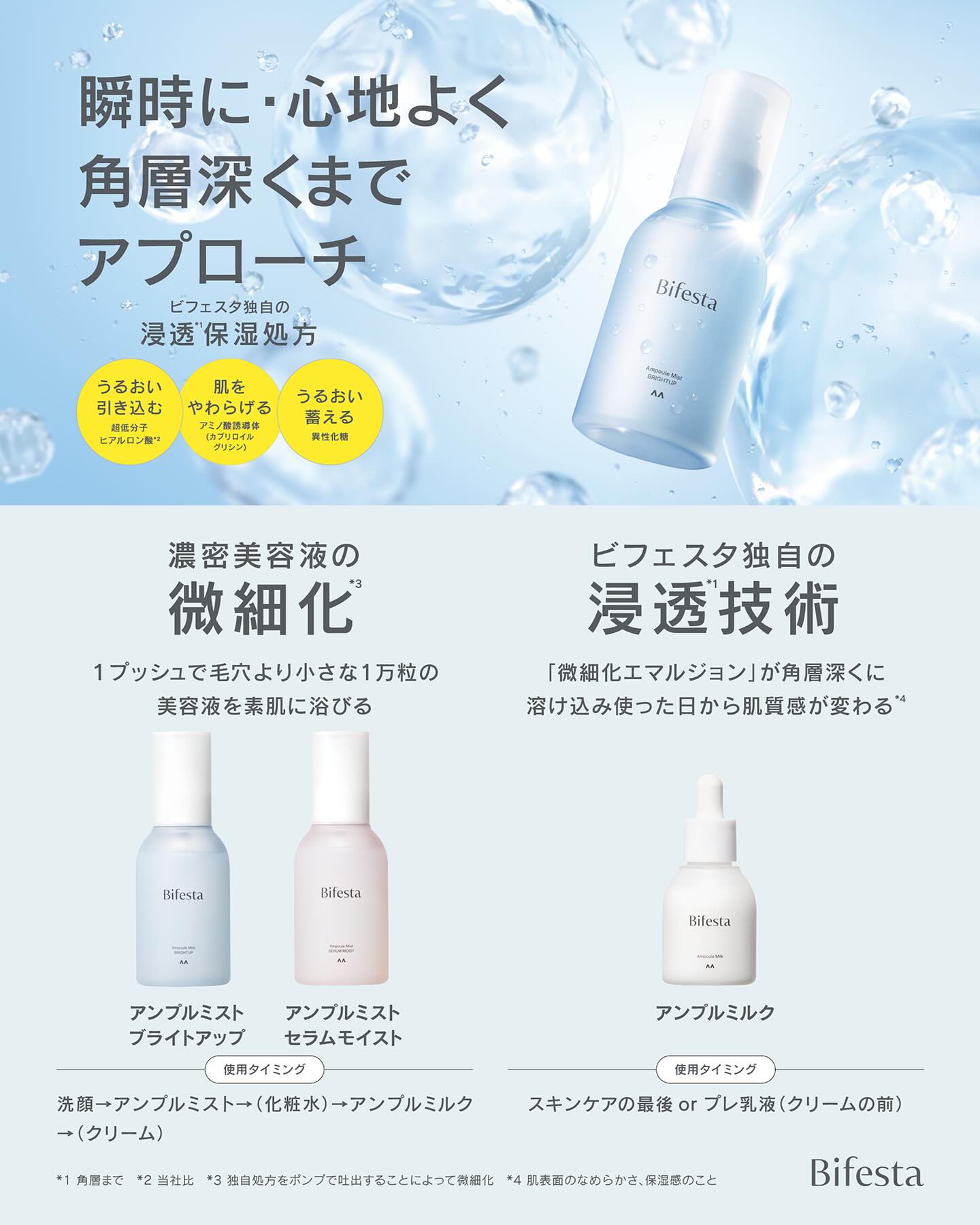 アンプルミスト ブライトアップ/ビフェスタ/美容液を使ったクチコミ（2枚目）