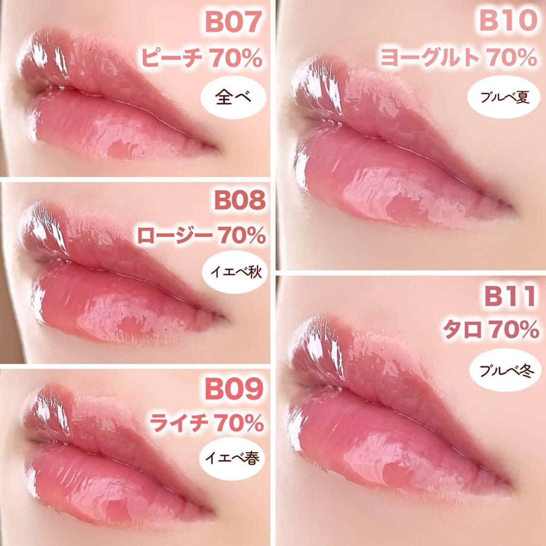 フィー 3Dボリューミンググロス/fwee/リップグロスを使ったクチコミ(6枚目)