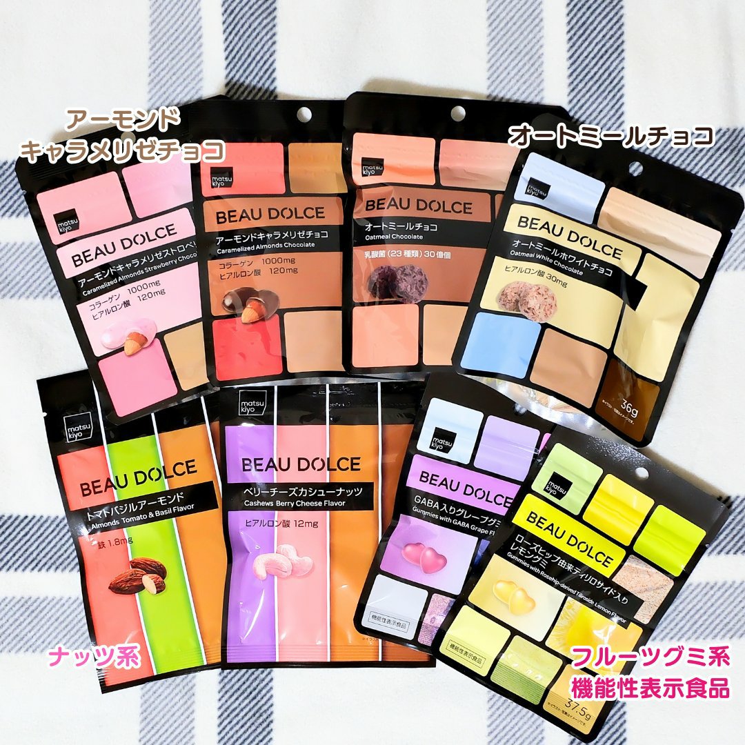 GABA入りグミ/ボウドルチェ/その他を使ったクチコミ（2枚目）