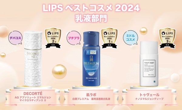 LIPSベストコスメ2024乳液部門。1位はプチプラの肌ラボ「白潤プレミアム 薬用浸透美白乳液」。2位はデパコスのコスメデコルテ「AQ アブソリュート エマルジョン マイクロラディアンス Ⅱ」。3位はミドルコスメのトゥヴェール「ナノエマルジョン ディープ」。