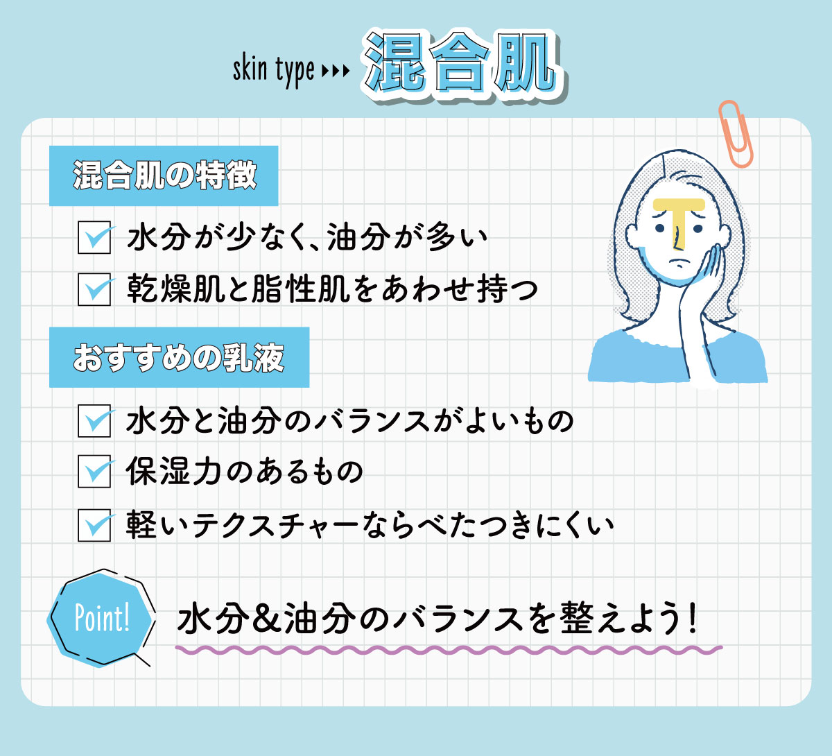 混合肌は、水分が少なくて油分が多く、乾燥肌と脂性肌をあわせ持つのが特徴。おすすめの乳液は、水分と油分のバランスがよいものや、保湿力のあるもの。軽いテクスチャーならべたつきにくい。水分と油分のバランスを整えるのがポイント！