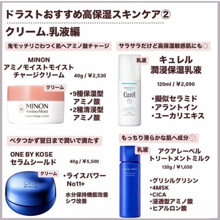 潤浸保湿 乳液/キュレル/乳液を使ったクチコミ(4枚目)