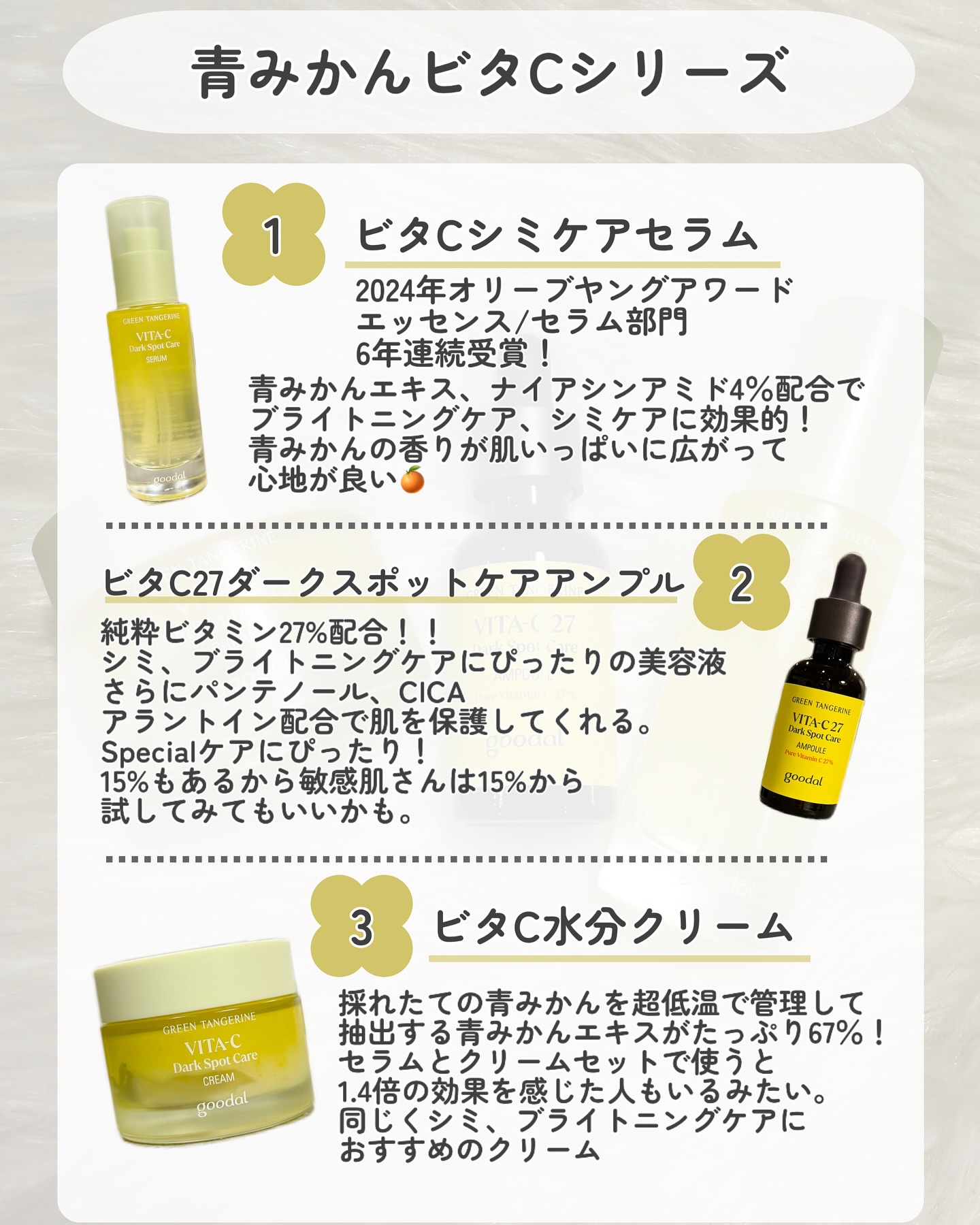 を使ったクチコミ（2枚目）