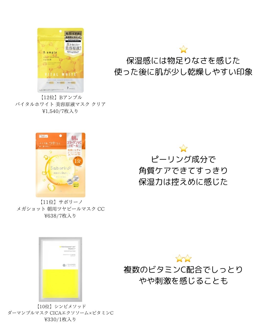 ドクタージー ピュア ビタミンC ブライトニングマスク/Dr.G/シートマスク・パックを使ったクチコミ(2枚目)