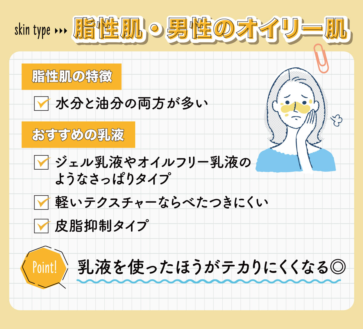 脂性肌・男性のオイリー肌は、水分と油分の両方が多いのが特徴。おすすめの乳液は、ジェル乳液やオイルフリー乳液のようなさっぱりタイプや、皮脂抑制タイプ。軽いテクスチャーならべたつきにくい。乳液を使ったほうがテカりにくくなる！