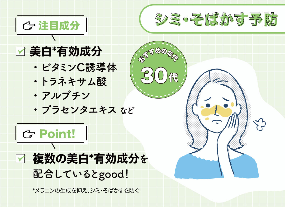 30代におすすめ！シミ・そばかす予防には、ビタミンC誘導体・トラネキサム酸・アルブチン・プラセンタエキスなどの美白*有効成分に注目。複数の美白*有効成分を配合しているとgood。*メラニンの生成を抑え、シミ・そばかすを防ぐ