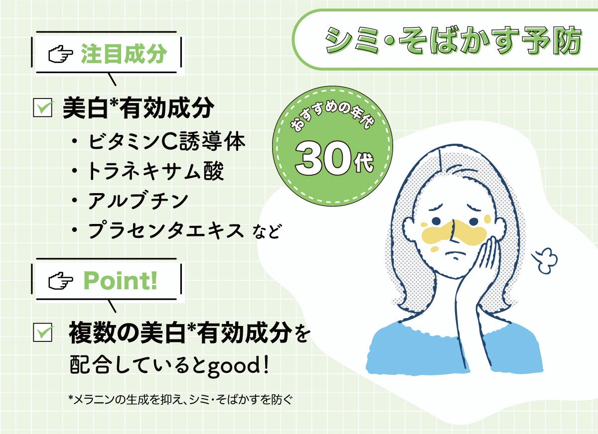 30代におすすめ!シミ・そばかす予防には、ビタミンC誘導体・トラネキサム酸・アルブチン・プラセンタエキスなどの美白*有効成分に注目。複数の美白*有効成分を配合しているとgood。*メラニンの生成を抑え、シミ・そばかすを防ぐ