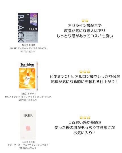 ドクタージー ピュア ビタミンC ブライトニングマスク/Dr.G/シートマスク・パックを使ったクチコミ(4枚目)