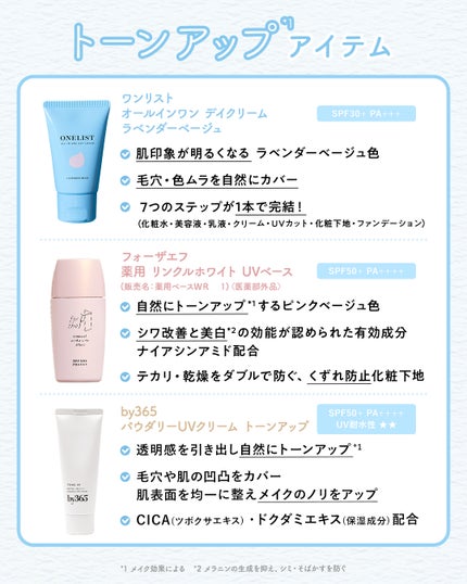 by365 パウダリーUVクリーム/ナリスアップ/日焼け止めクリームを使ったクチコミ(3枚目)