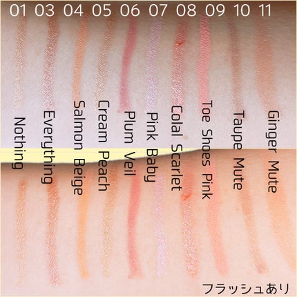 アンダーアイマスター/nobev/ペンシルアイライナーを使ったクチコミ(3枚目)