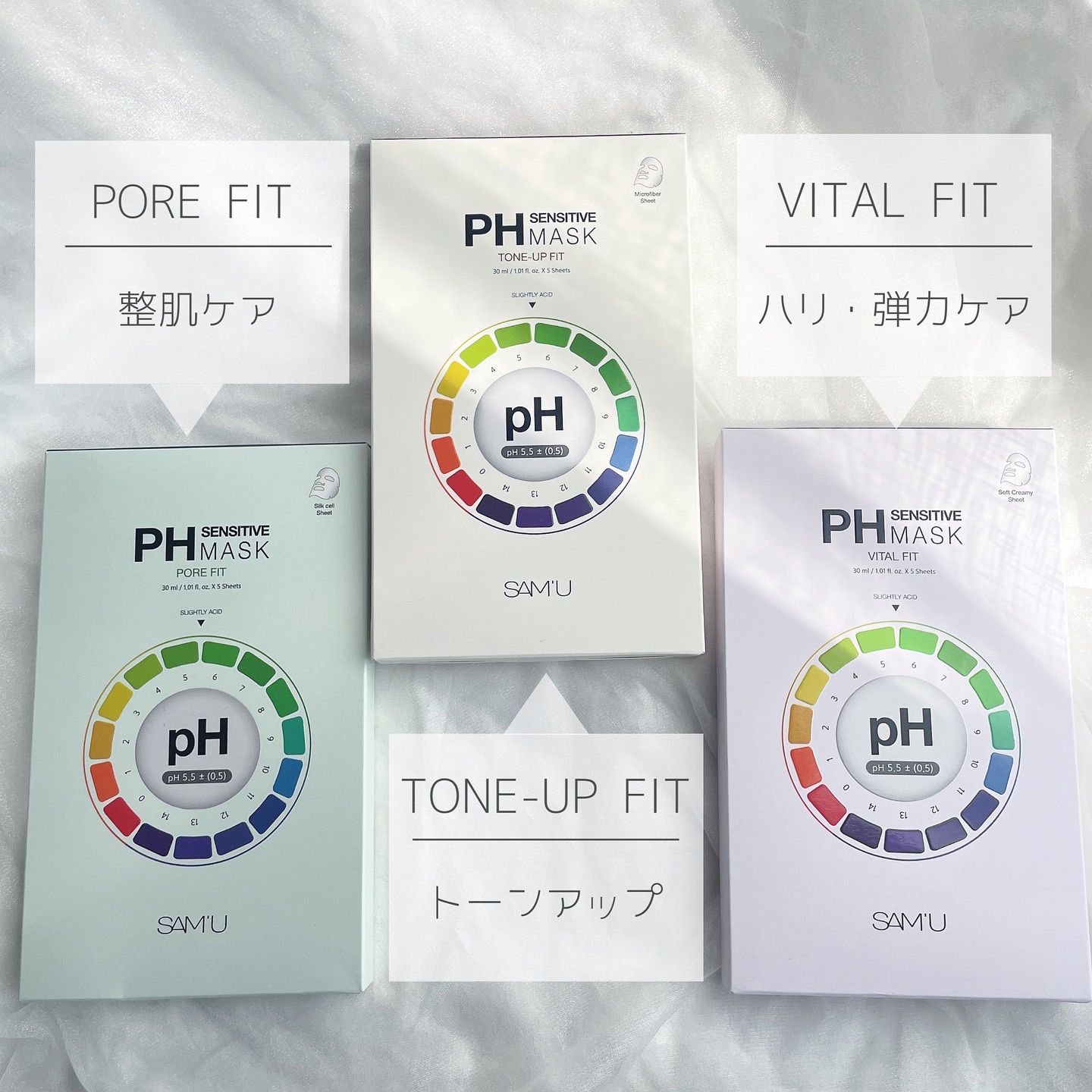 PHセンシティブマスク バイタルフィット/SAM'U/シートマスク・パックを使ったクチコミ（2枚目）
