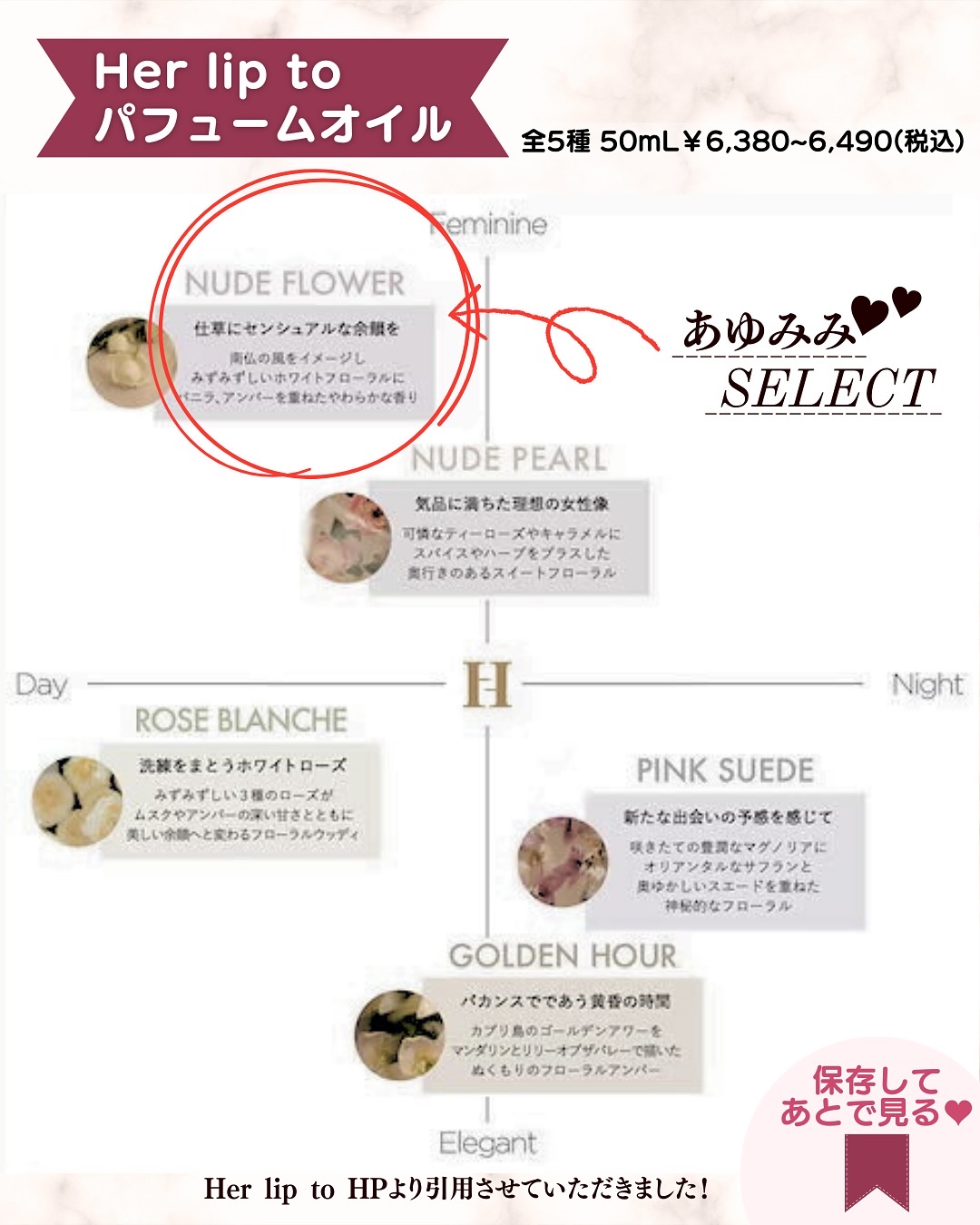 パフュームオイル ピンクスエード/Her lip to BEAUTY/香水(レディース)を使ったクチコミ（3枚目）