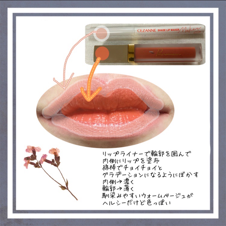 センシュアルフィックスティント/Ririmew/リップティントを使ったクチコミ（2枚目）