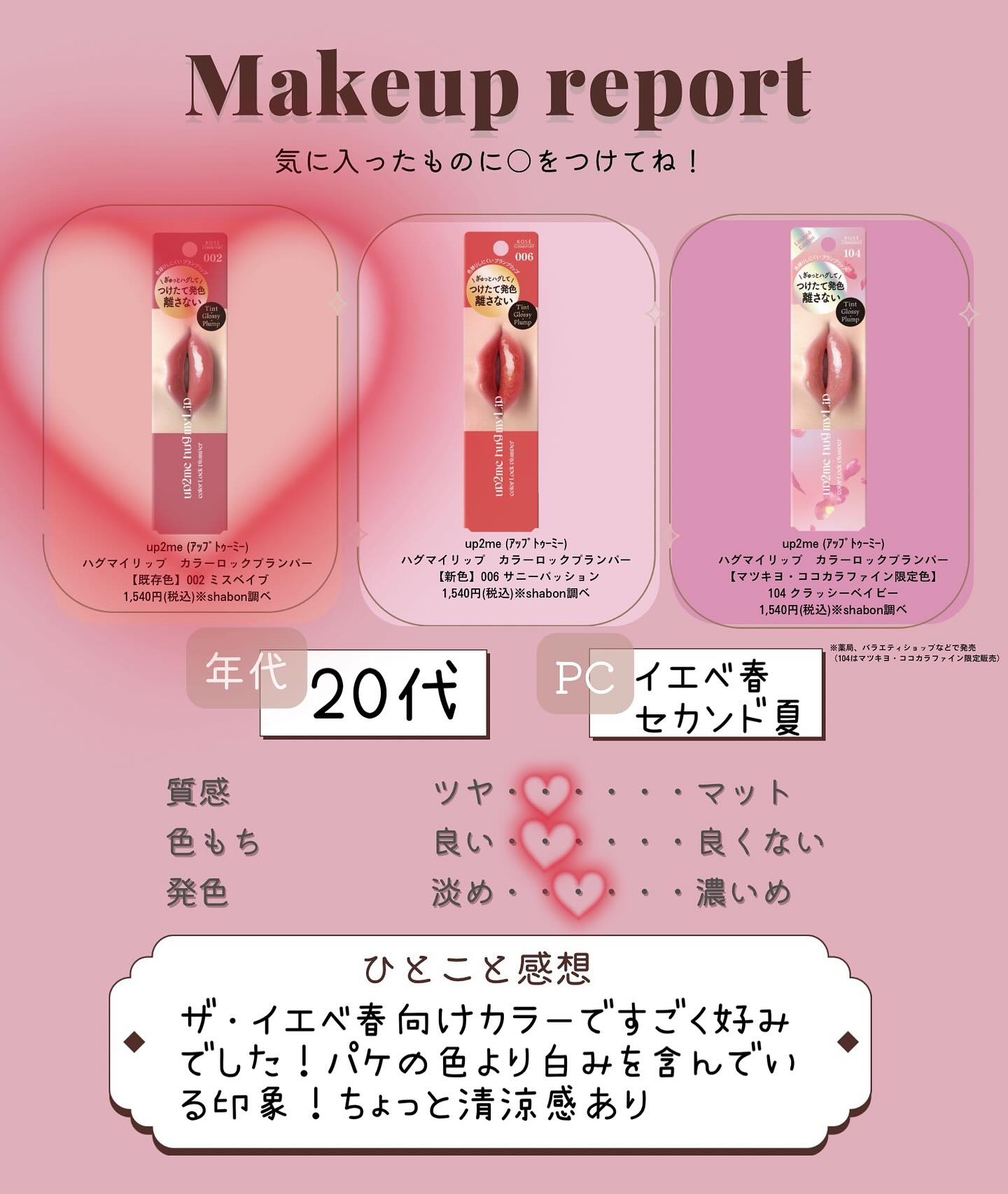 アップトゥーミー　ハグマイリップ　カラーロックプランパー/up2me/リッププランパーを使ったクチコミ（1枚目）