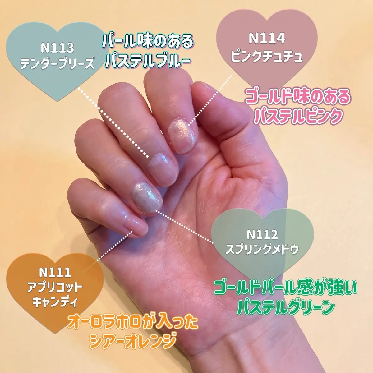 カラフルネイルズ/キャンメイク/マニキュアを使ったクチコミ（2枚目）