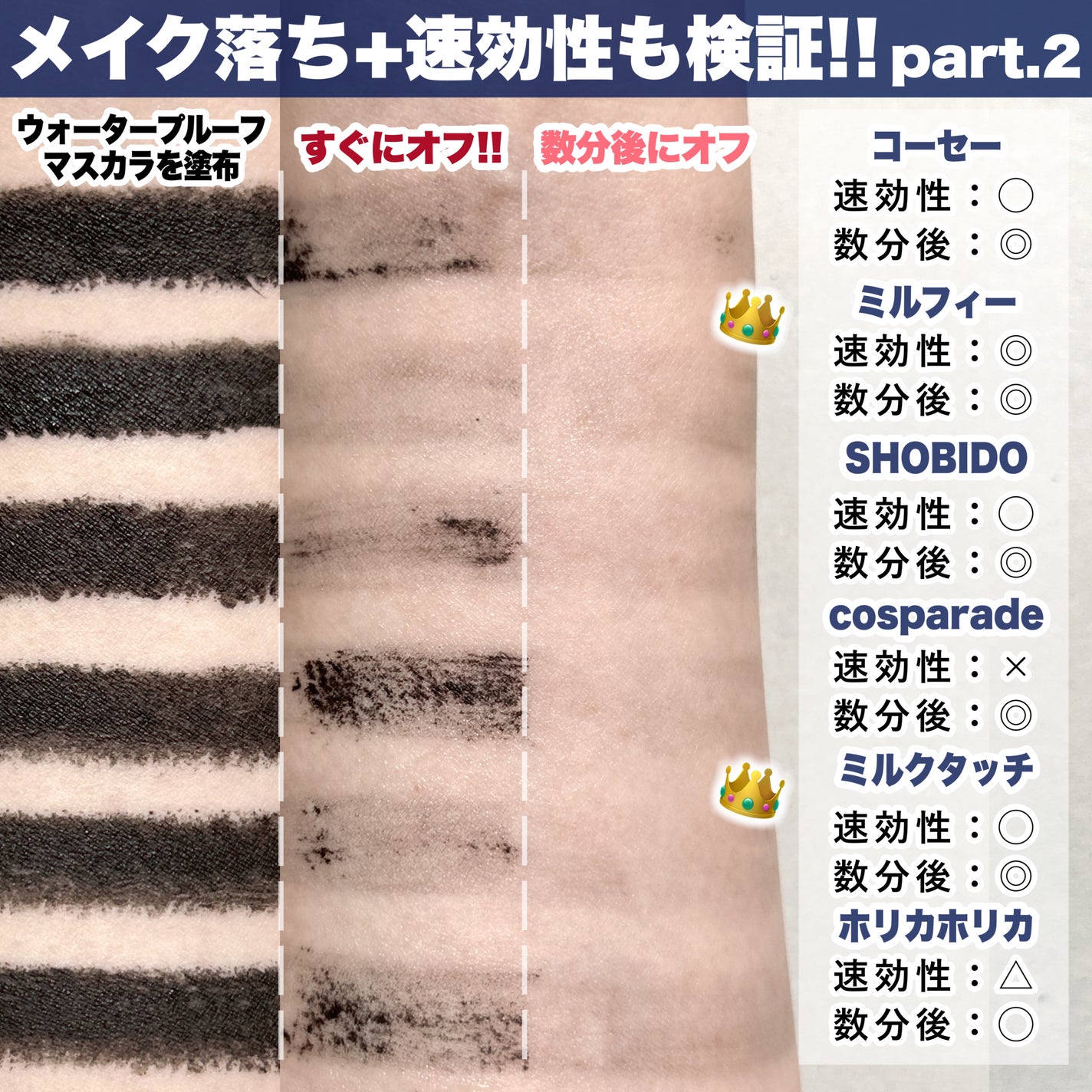 マスカラリムーバー/プライバシー/ポイントメイクリムーバーを使ったクチコミ(10枚目)