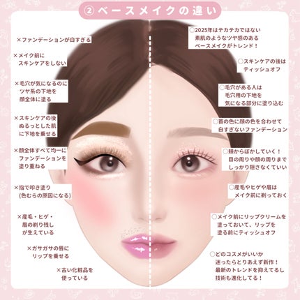 プティパレットアイズ/キャンメイク/パウダーアイシャドウを使ったクチコミ(3枚目)