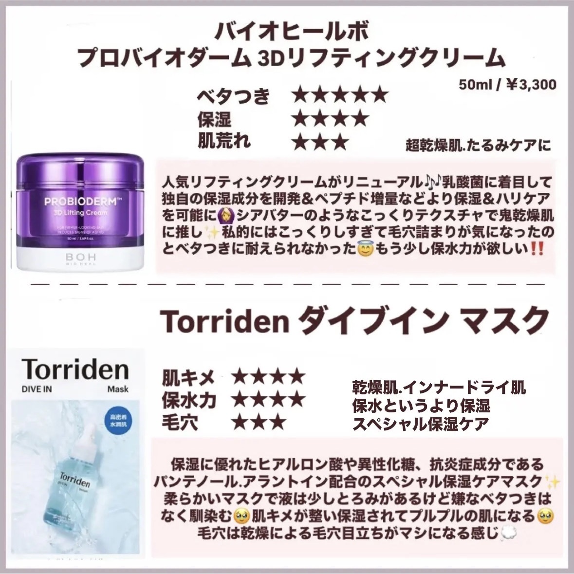 キャロットカロテン カーミングウォーターパッド/SKINFOOD/トナーパッドを使ったクチコミ（2枚目）