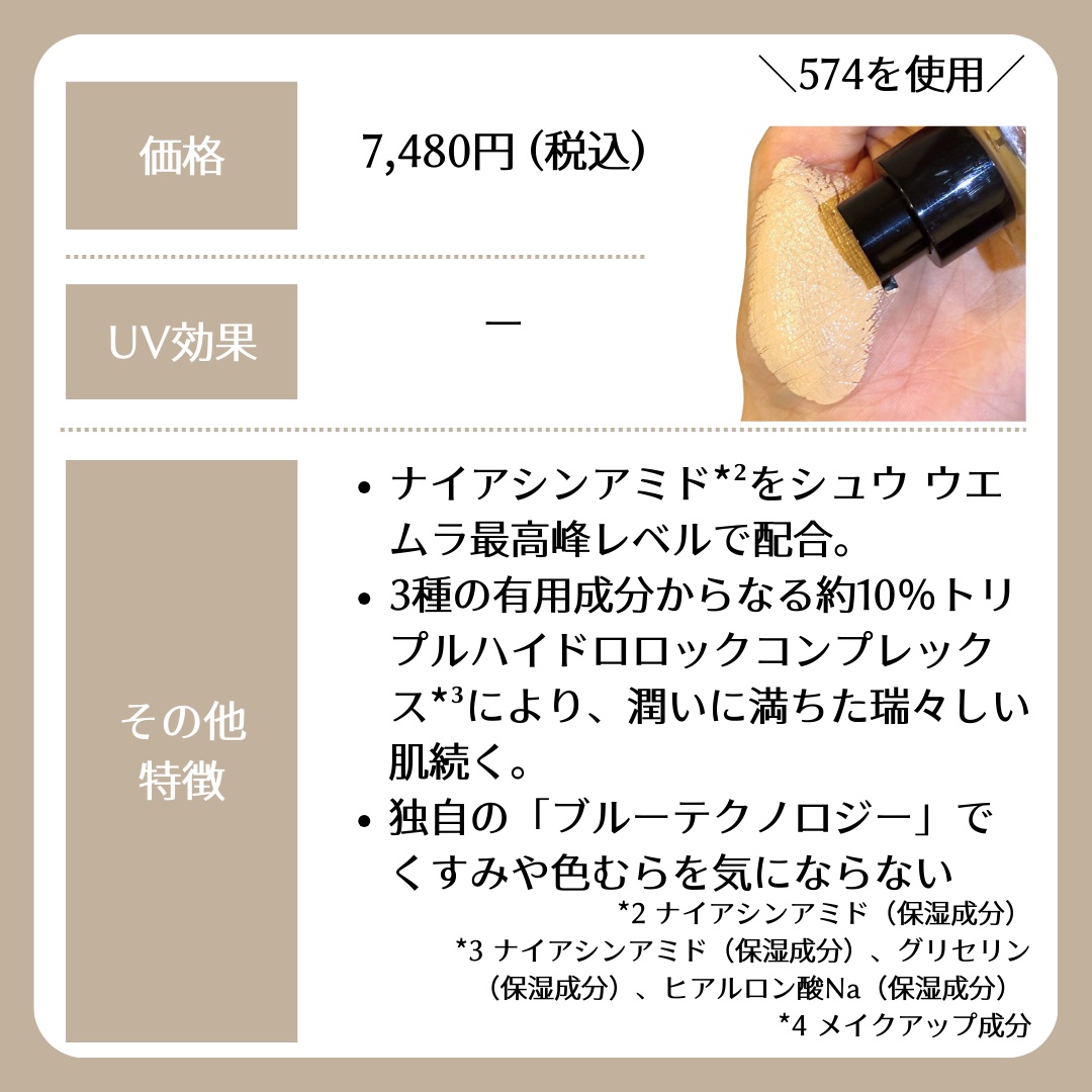 アンリミテッド ケア ツヤ セラム ファンデーション/shu uemura/リキッドファンデーションを使ったクチコミ（2枚目）