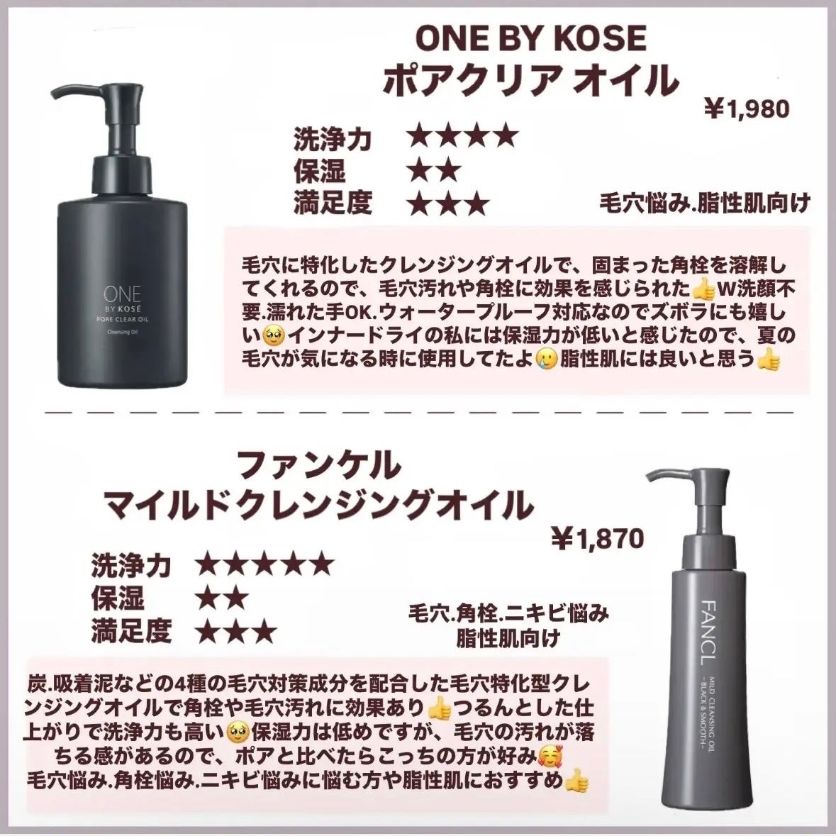 ホホバオイル/無印良品/ボディオイルを使ったクチコミ(5枚目)