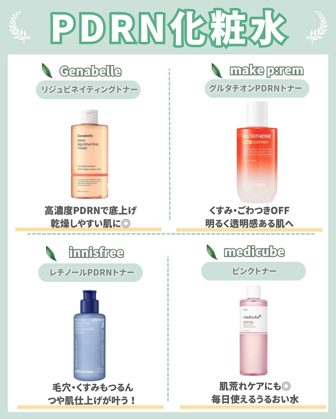 はく|韓流美容男子🧴フォロバ100 on LIPS 「\PDRN沼、マジで肌変わる。/「肌の底力ってこういうことか…..」(2枚目)