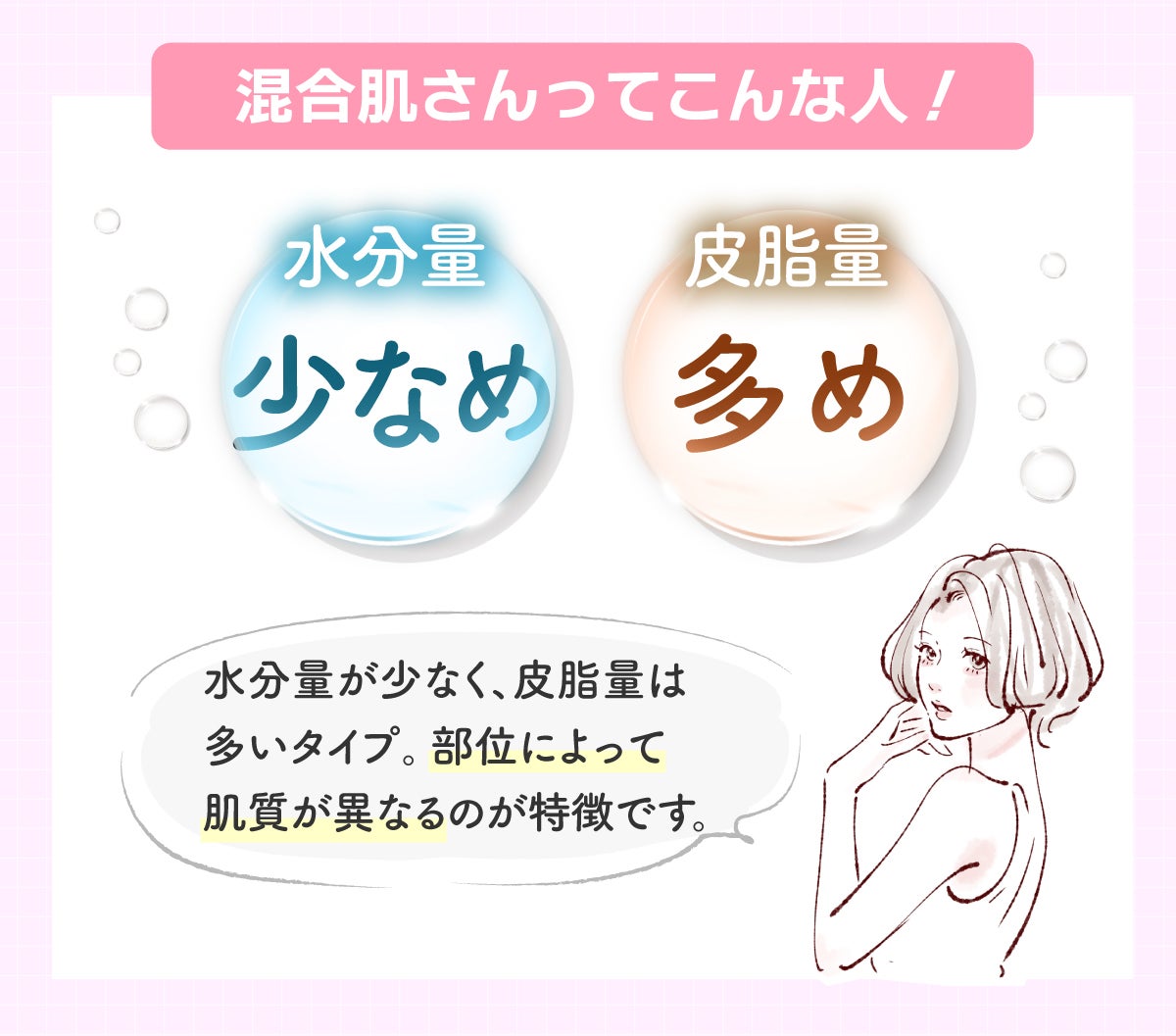 混合肌さんってこんな人!水分量は少なめで、皮脂量は多め。部位によって肌質が異なるのが特徴です。