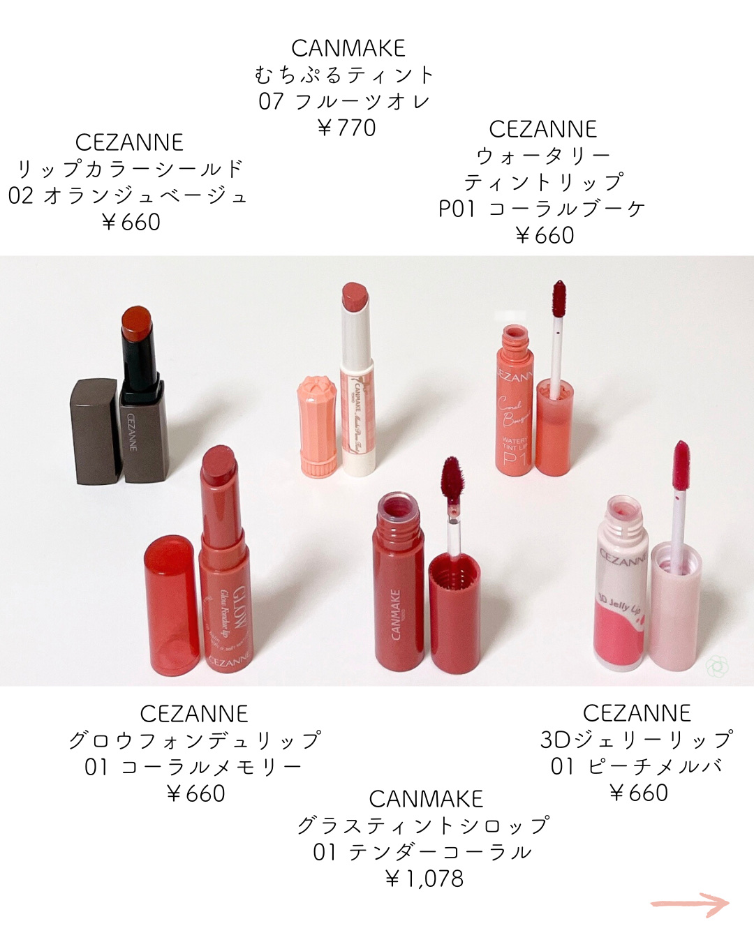 ウォータリーティントリップ/CEZANNE/リップティントを使ったクチコミ（2枚目）