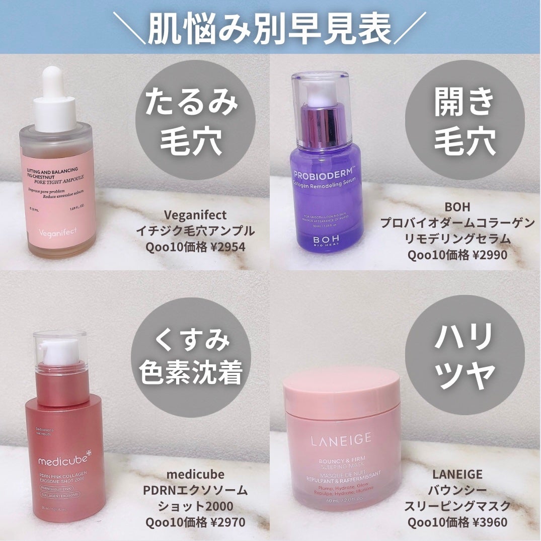 イチジク毛穴アンプル/Veganifect/美容液を使ったクチコミ(7枚目)