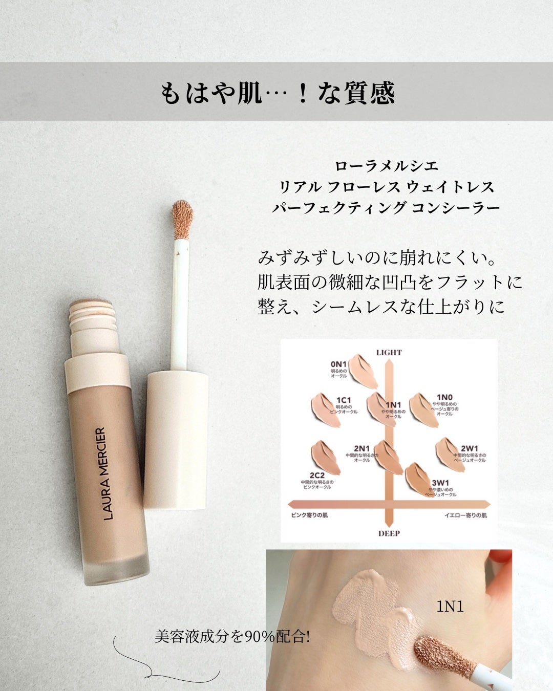 コレクチュールエクラプールレジュー/クレ・ド・ポー ボーテ/リキッドコンシーラーを使ったクチコミ(6枚目)