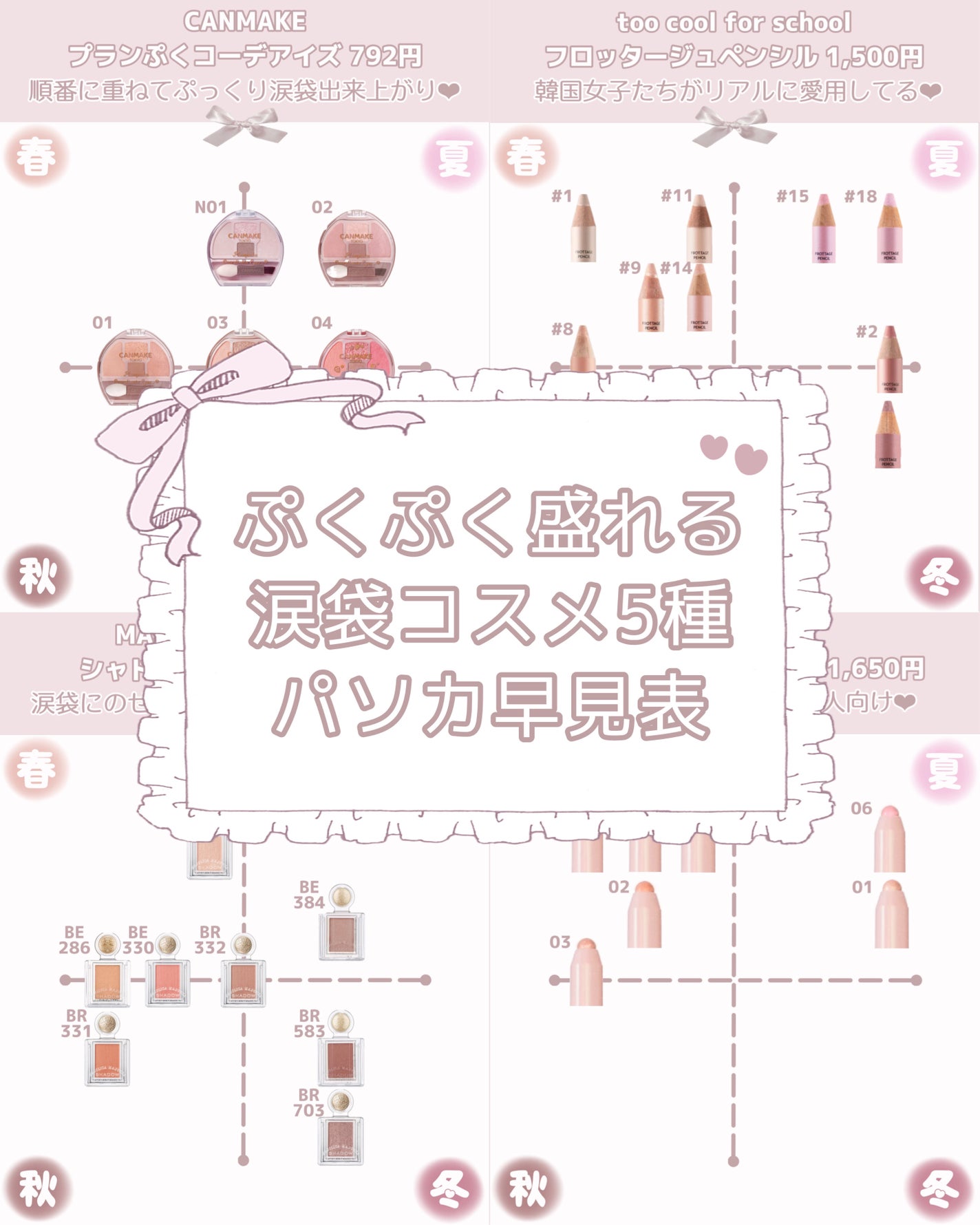 シャドーカスタマイズ/MAJOLICA MAJORCA/単色アイシャドウを使ったクチコミ(1枚目)