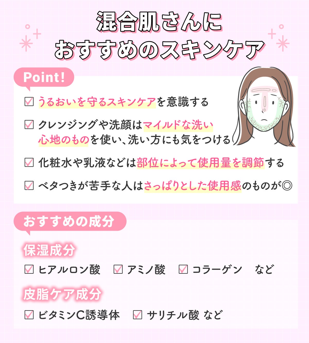 混合肌さんにおすすめのスキンケア。うるおいを守るスキンケアを意識する。クレンジングや洗顔はマイルドな洗い心地のものを使い、洗い方にも気をつける。化粧水や乳液などは部位によって使用量を調節する。ベタつきが苦手な人はさっぱりとした使用感のものがよい。おすすめの成分は、ヒアルロン酸・アミノ酸・コラーゲンなどの保湿成分と、ビタミンC誘導体・サリチル酸などの皮脂ケア成分。