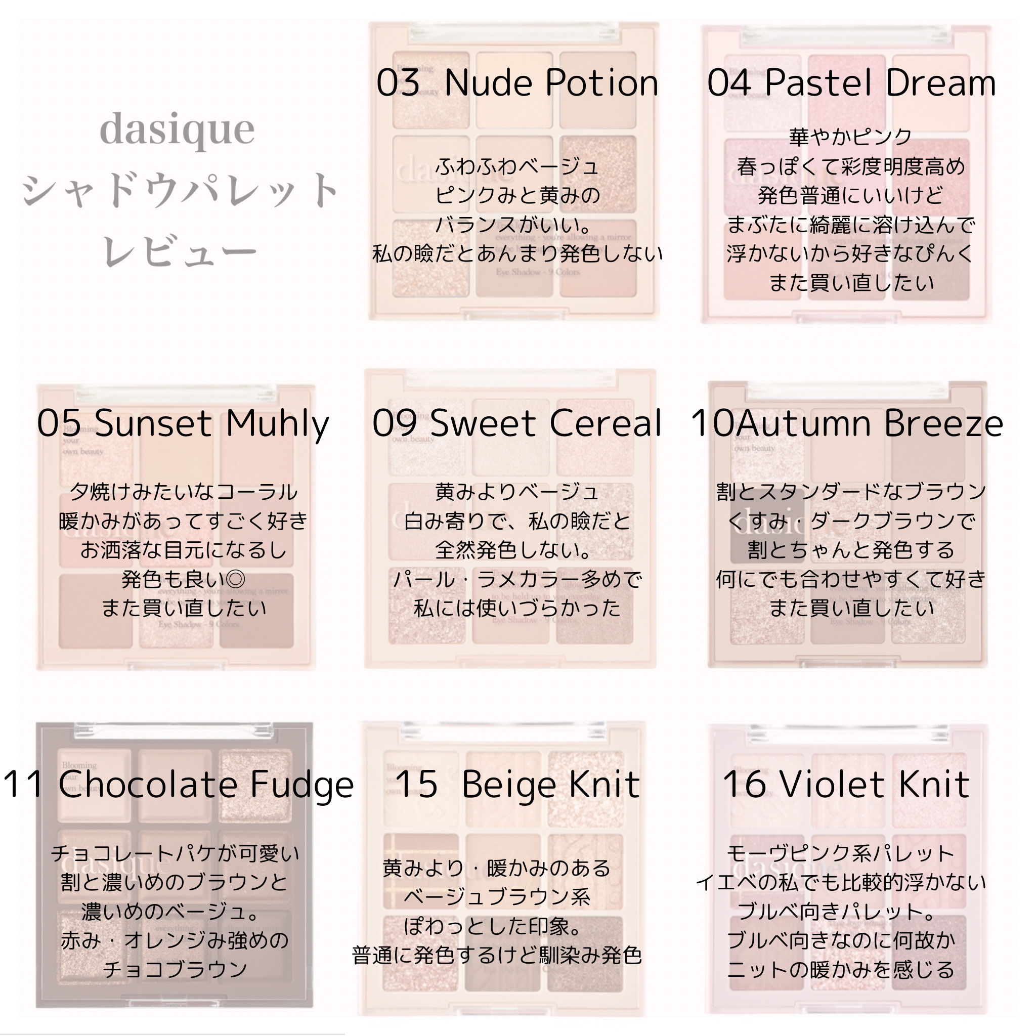 シャドウパレット/dasique/アイシャドウパレットを使ったクチコミ（2枚目）